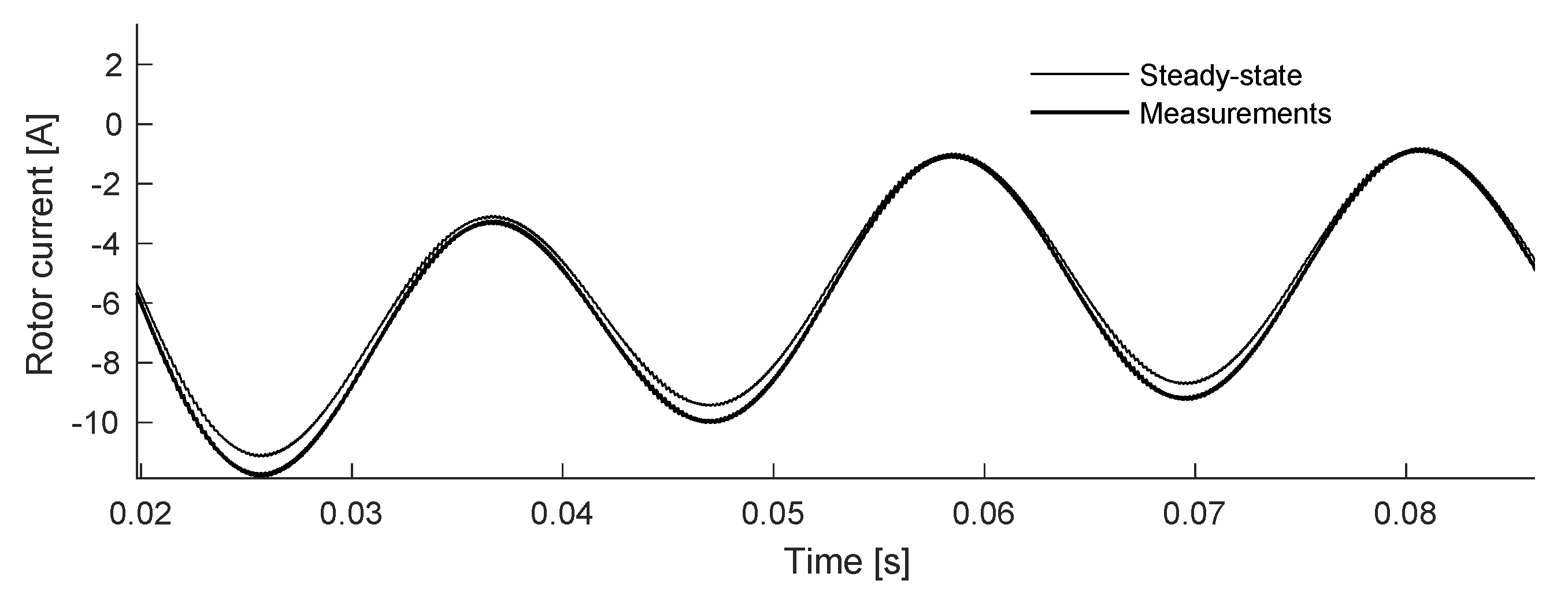 Electronics 10 03046 g028