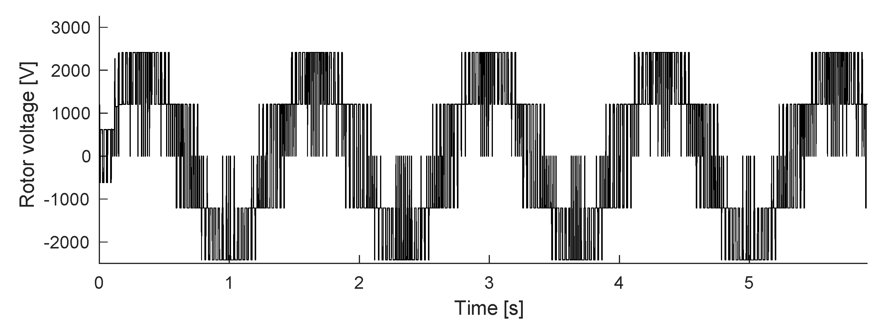 Electronics 10 03046 g029
