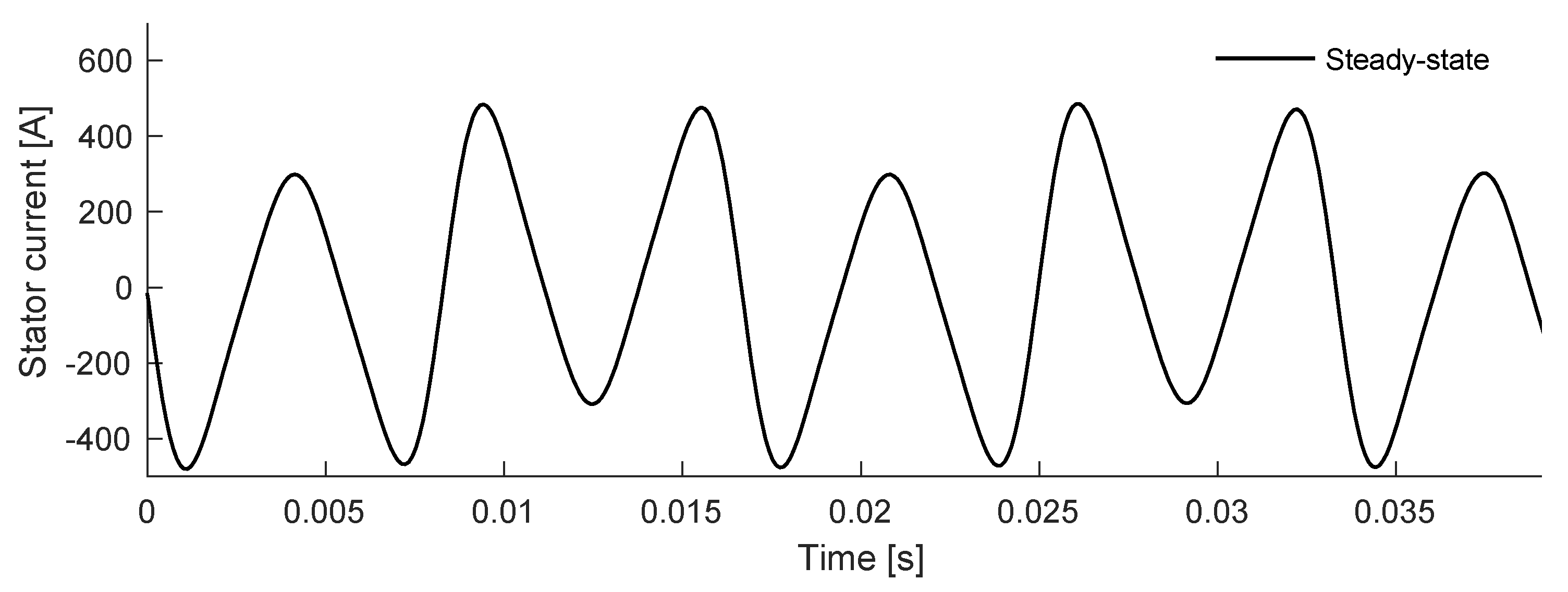 Electronics 10 03046 g030