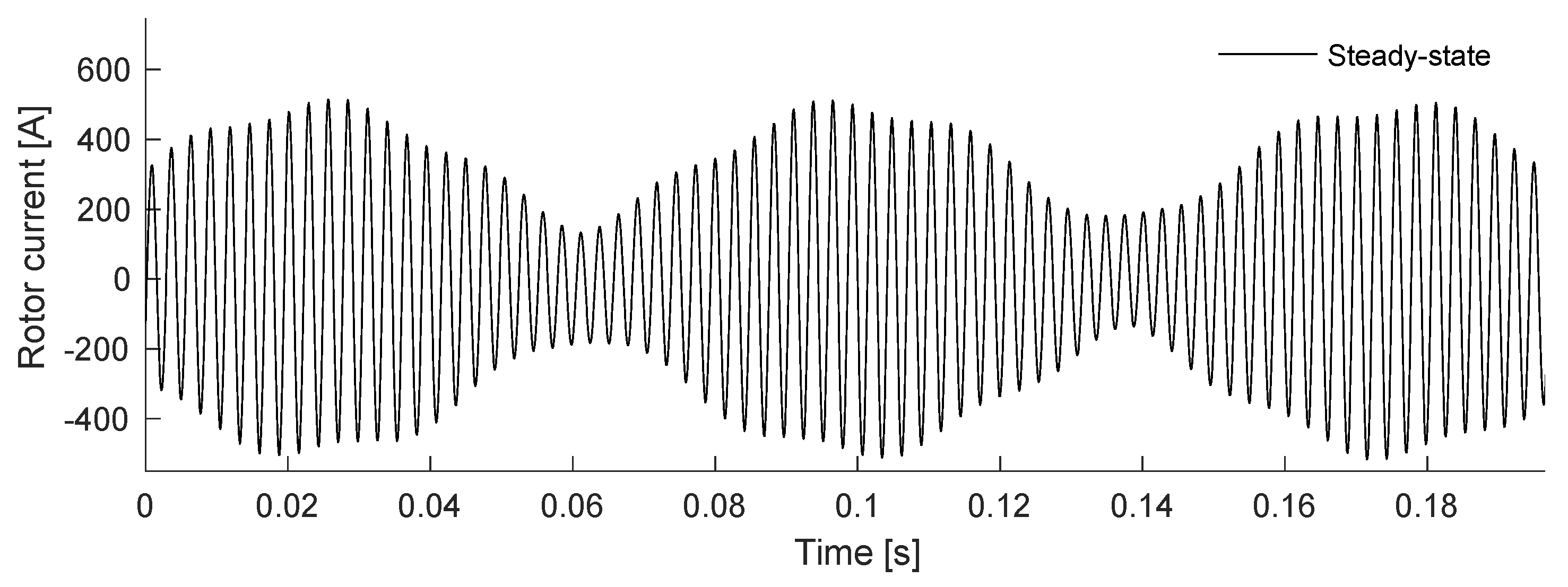 Electronics 10 03046 g031