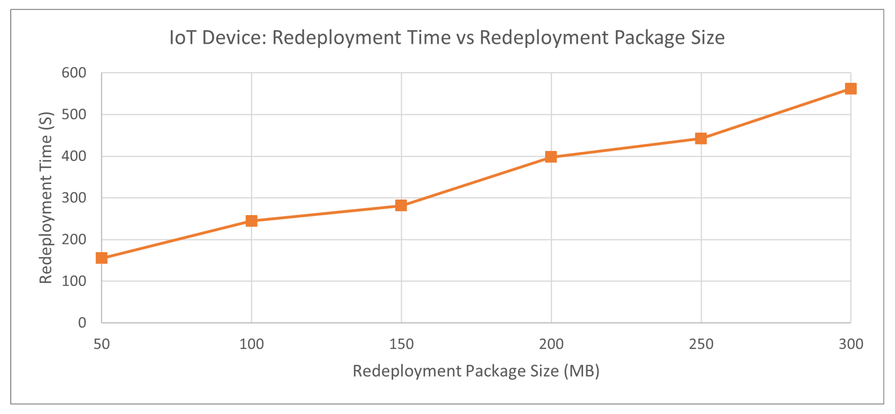 Electronics 10 03047 g006