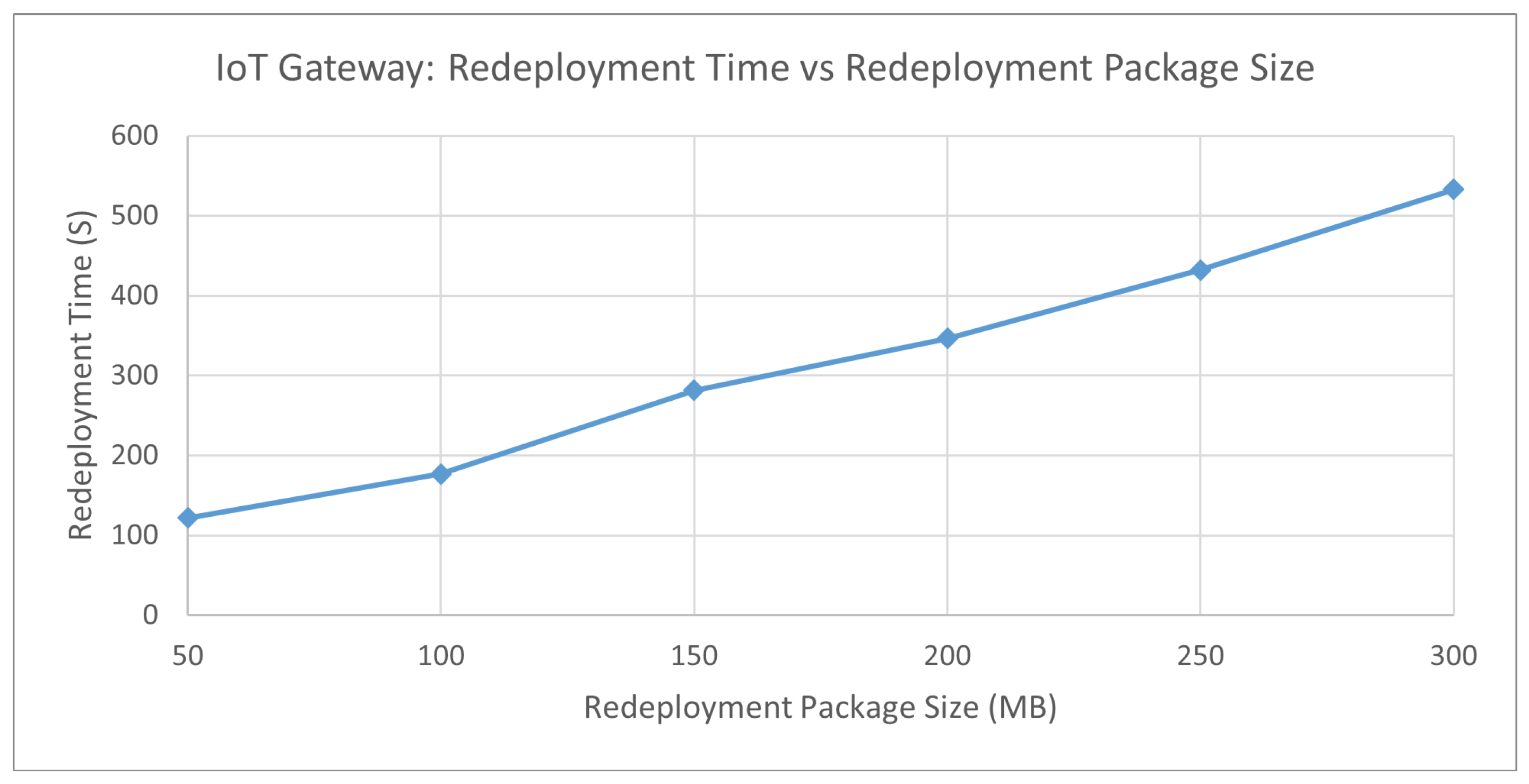 Electronics 10 03047 g009