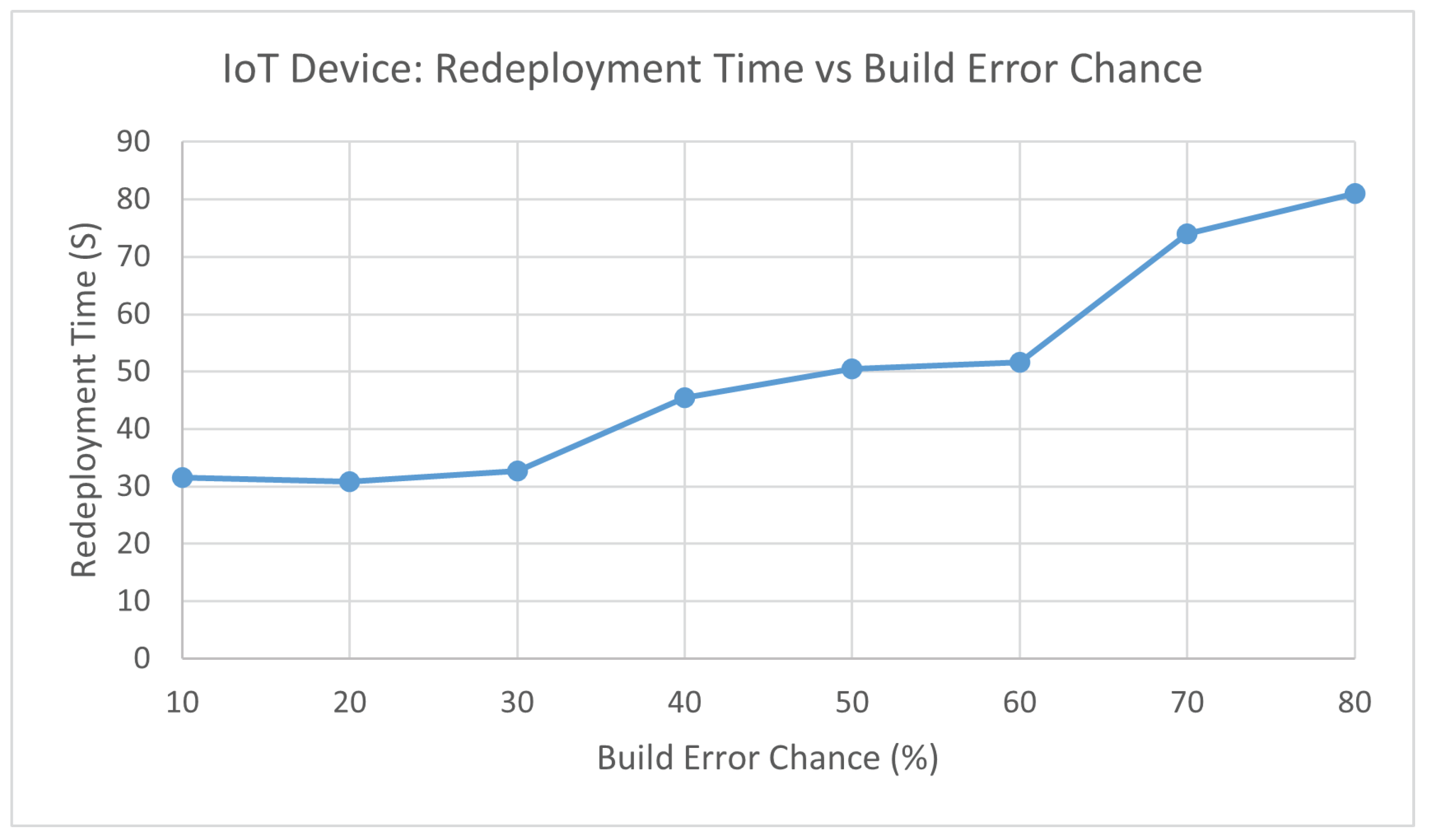 Electronics 10 03047 g012