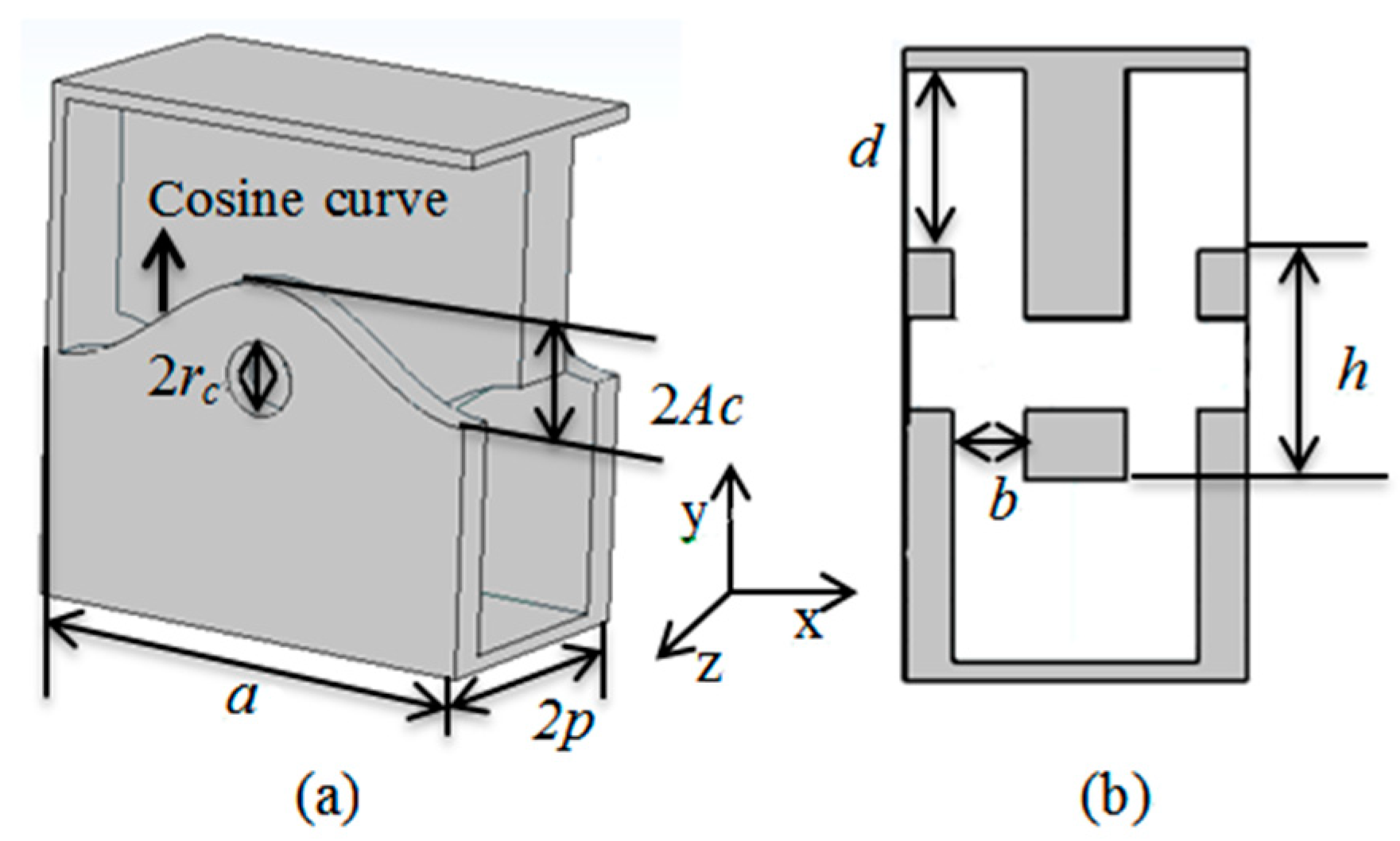 Electronics 10 03054 g001