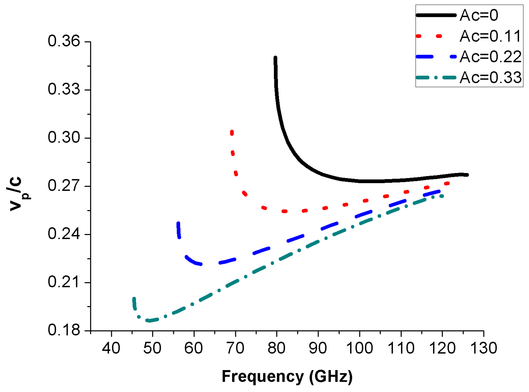 Electronics 10 03054 g002