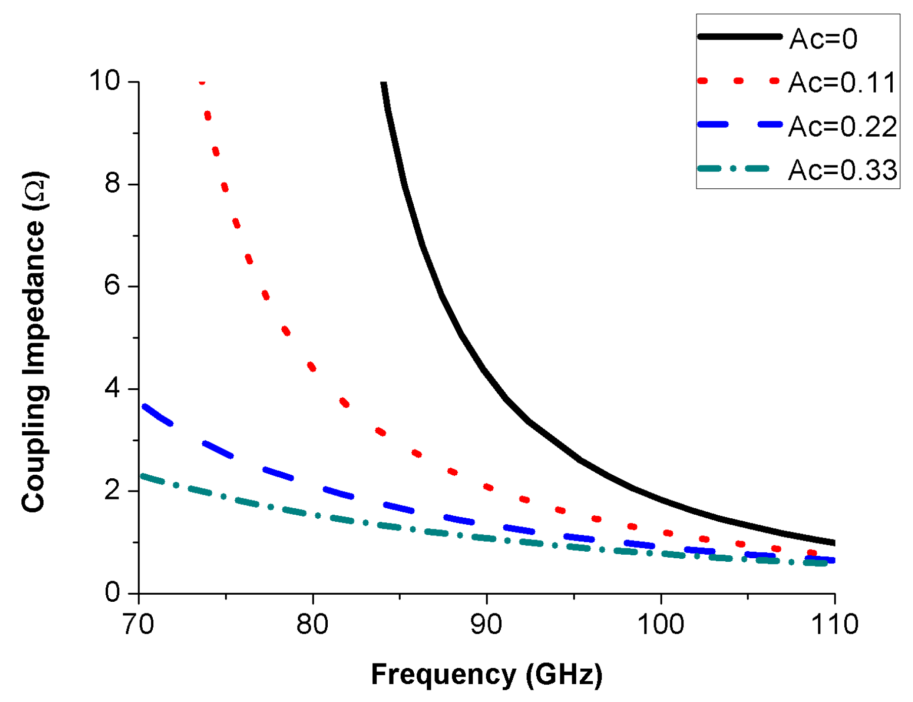 Electronics 10 03054 g004