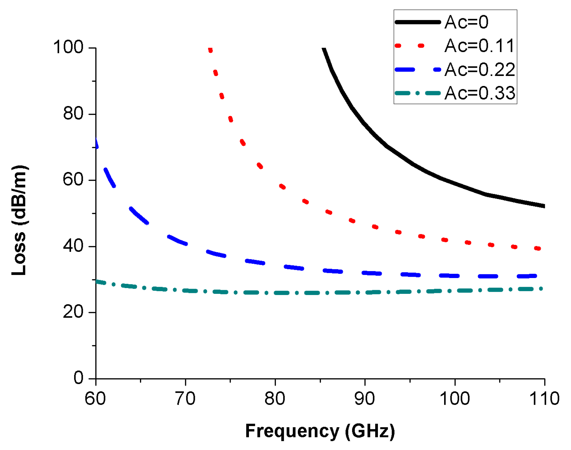 Electronics 10 03054 g006