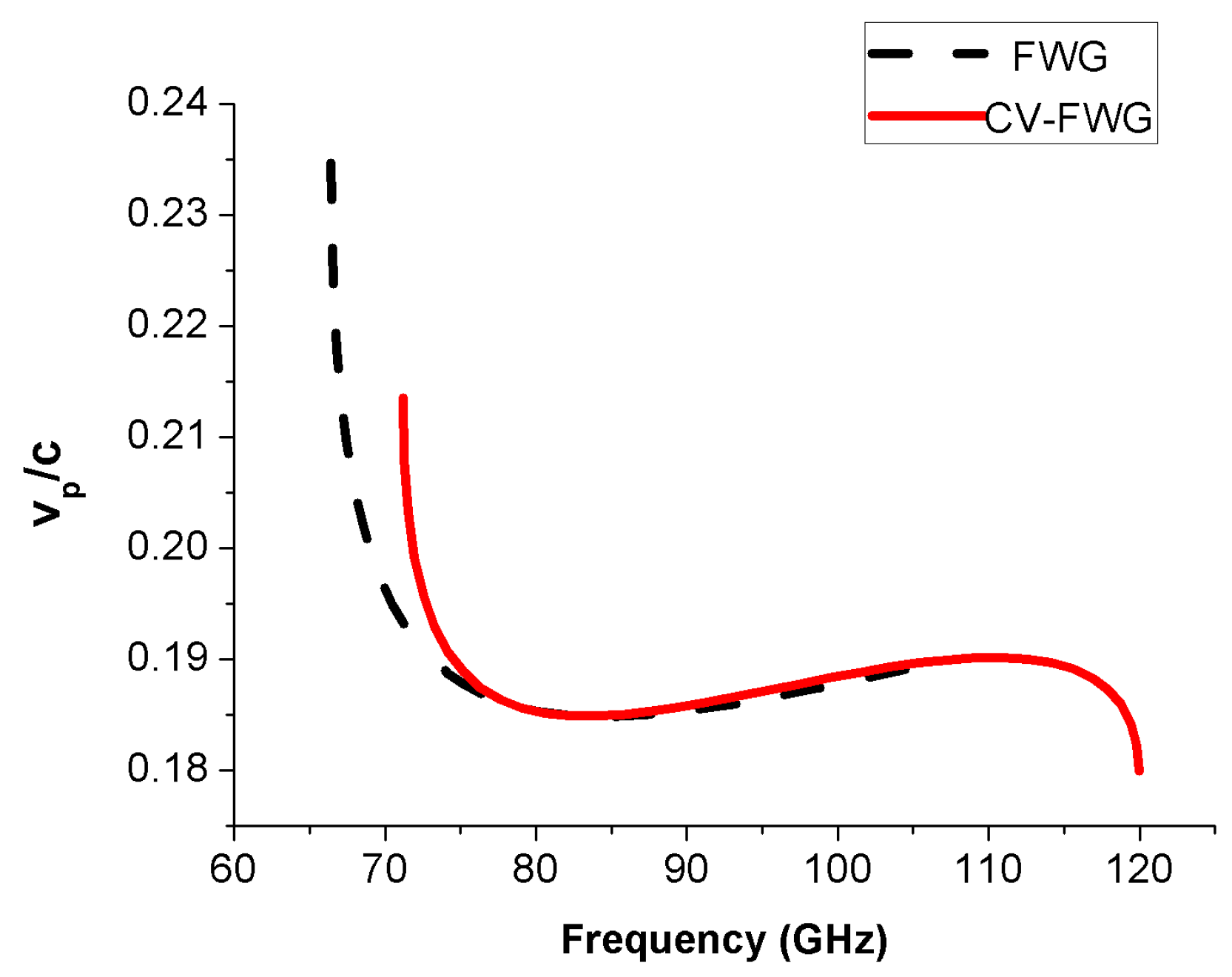 Electronics 10 03054 g009