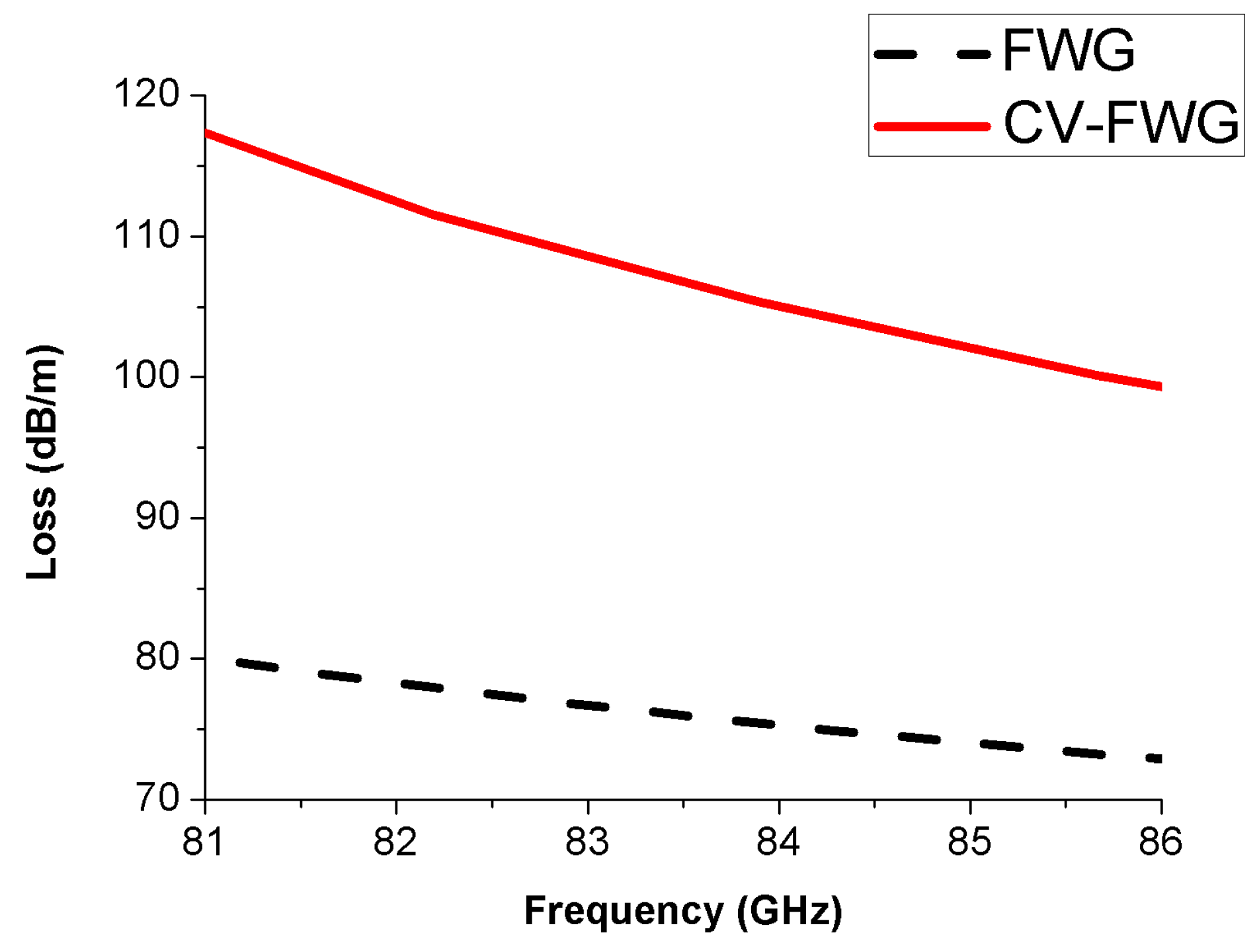 Electronics 10 03054 g010