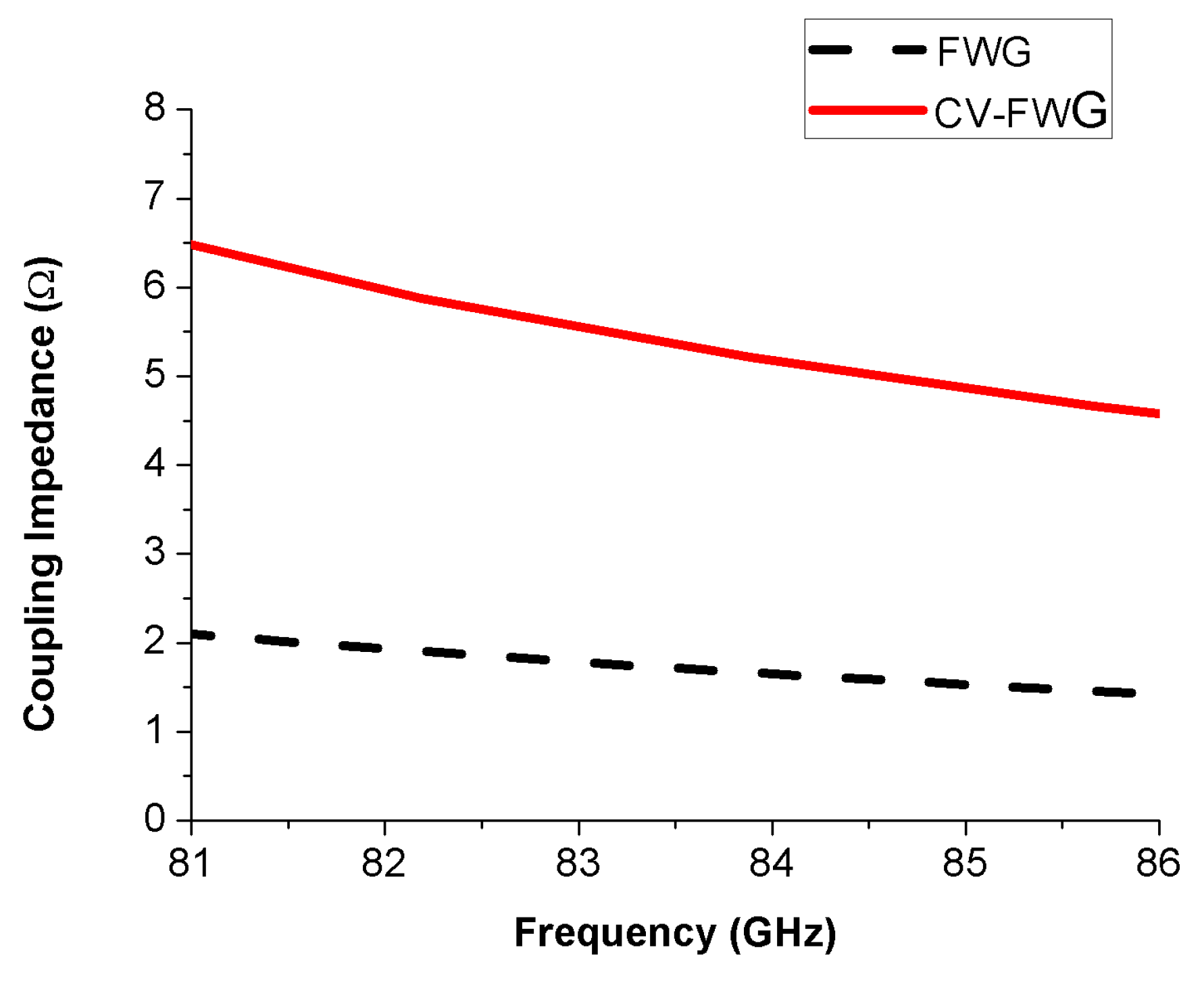 Electronics 10 03054 g011