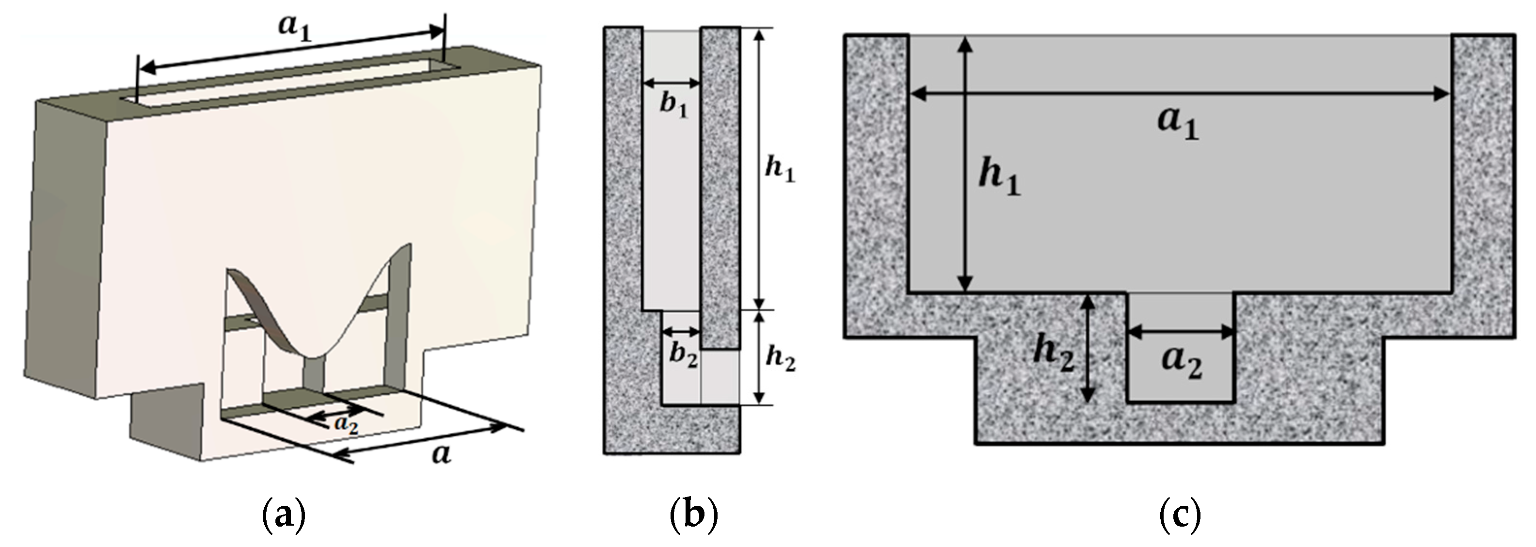 Electronics 10 03054 g012