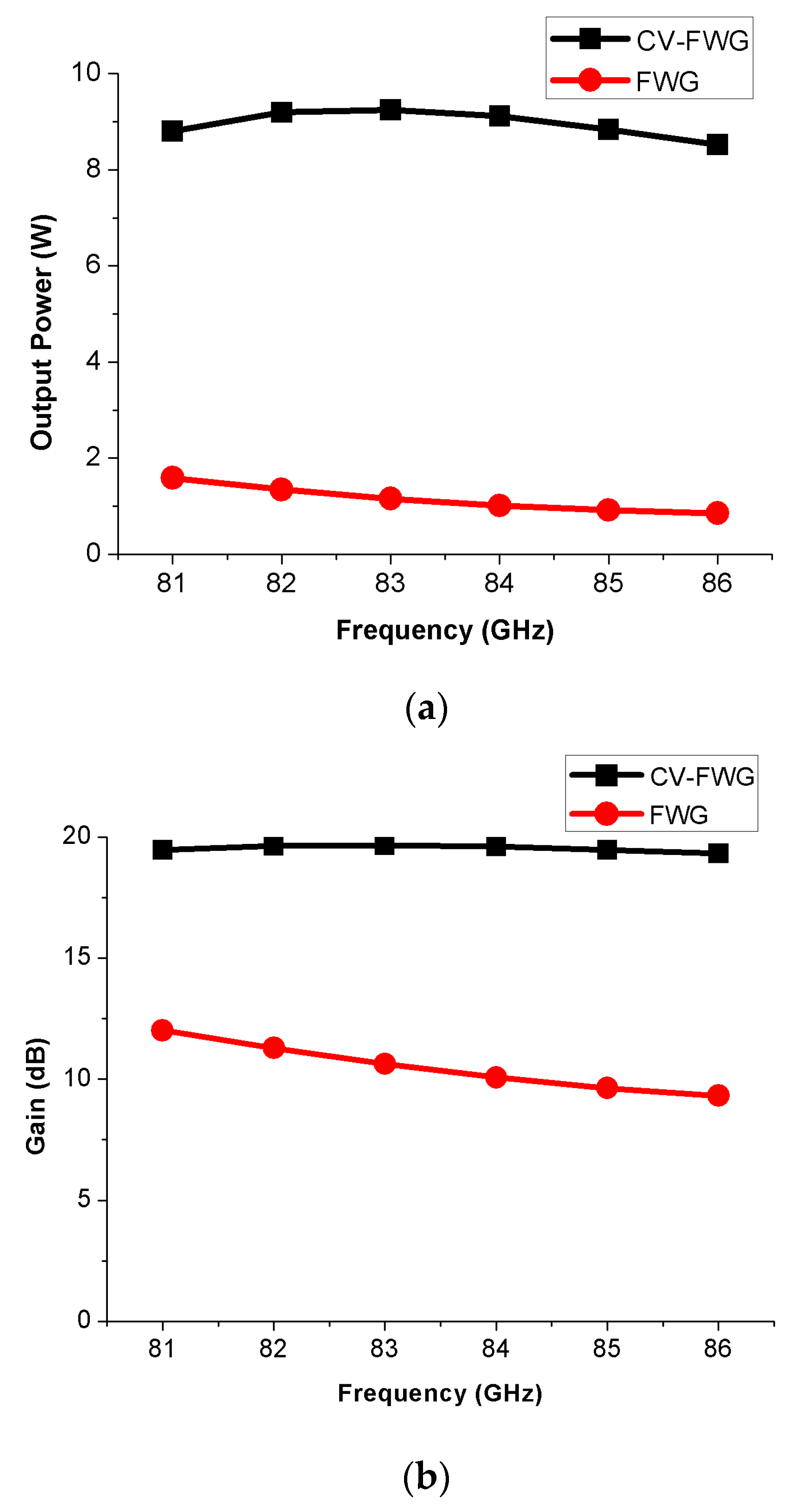 Electronics 10 03054 g014