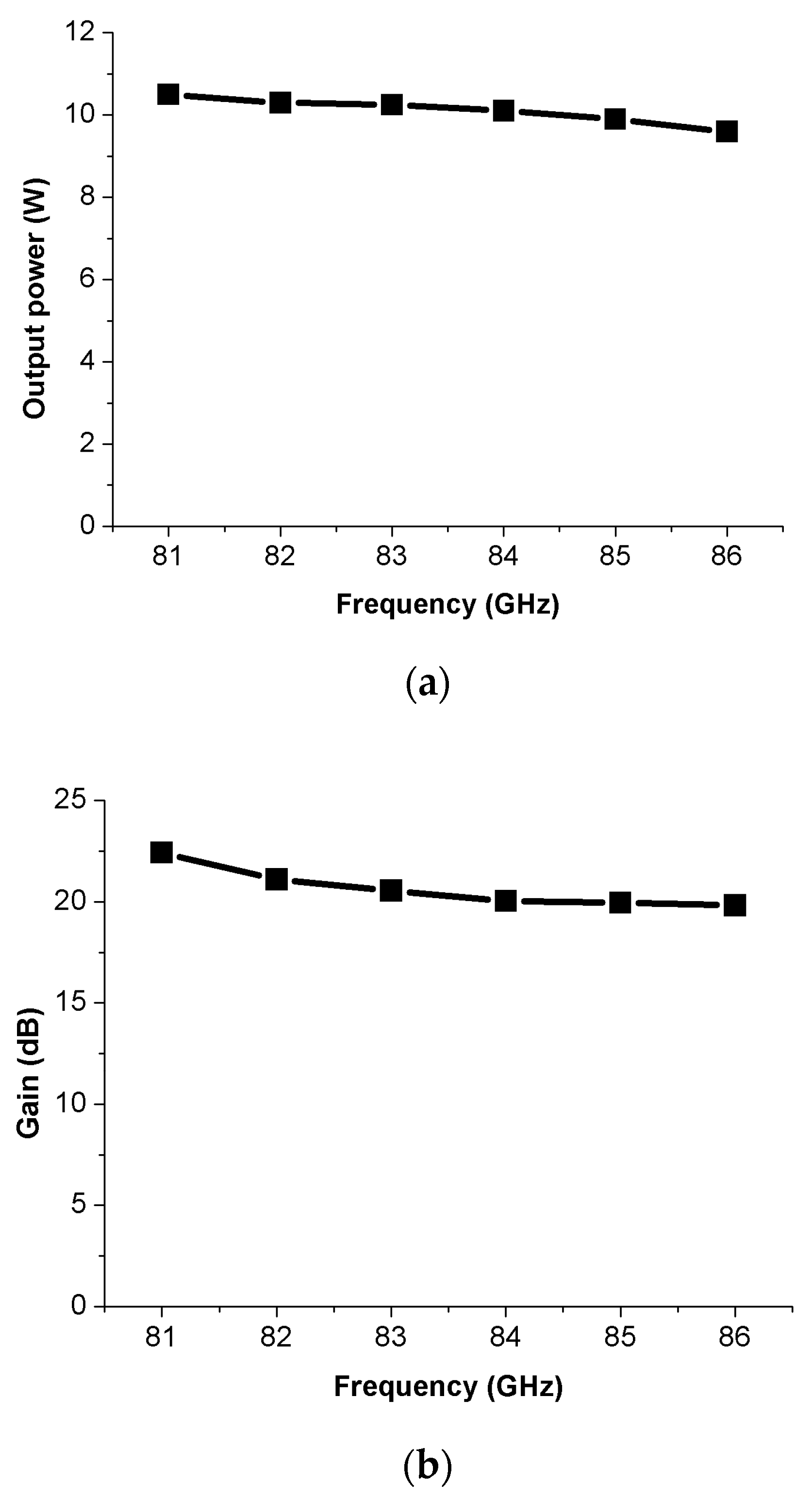 Electronics 10 03054 g017