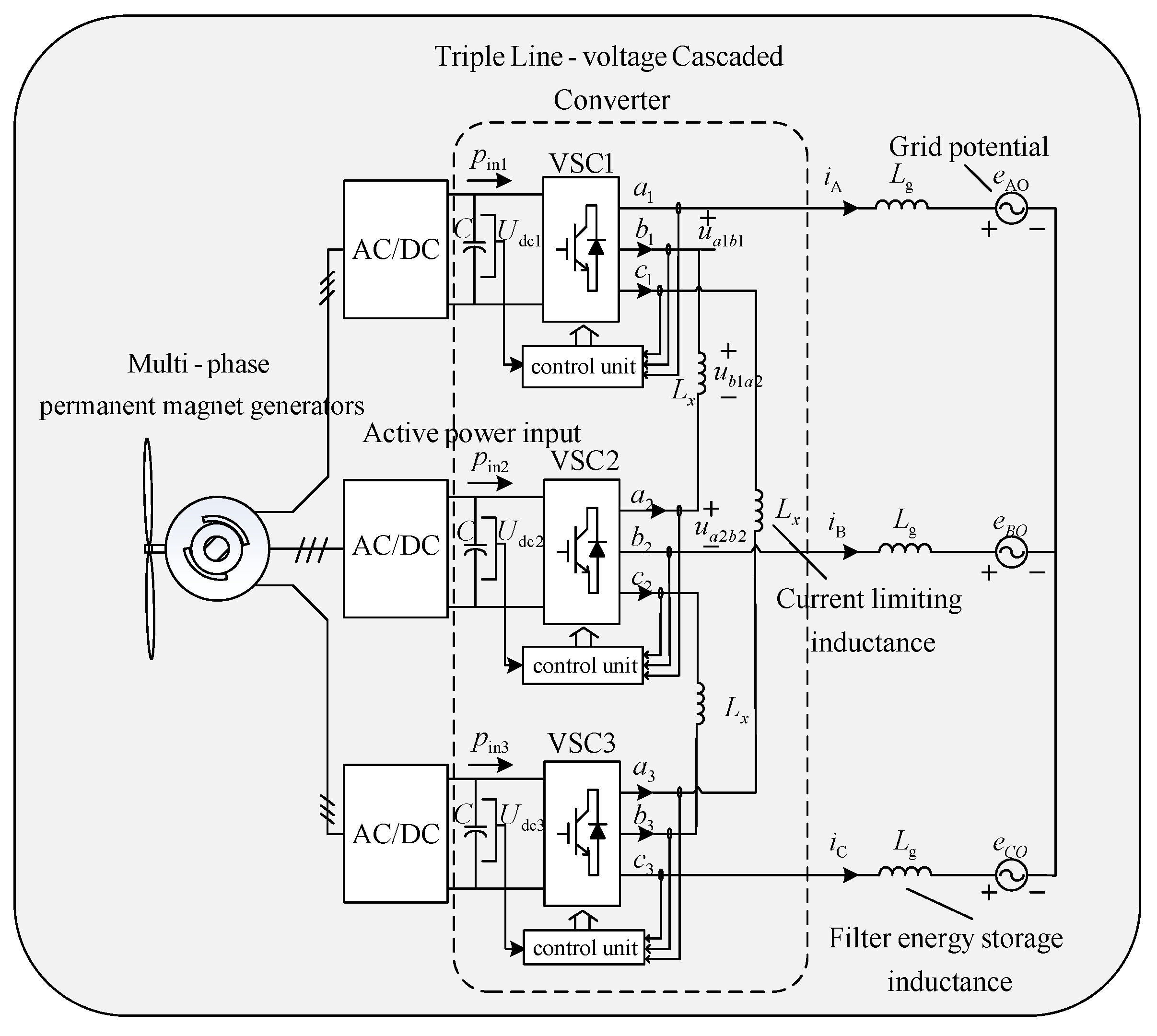 Electronics 10 03059 g001