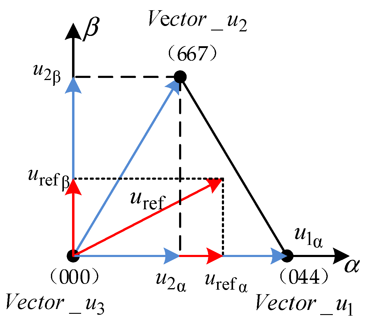 Electronics 10 03059 g009