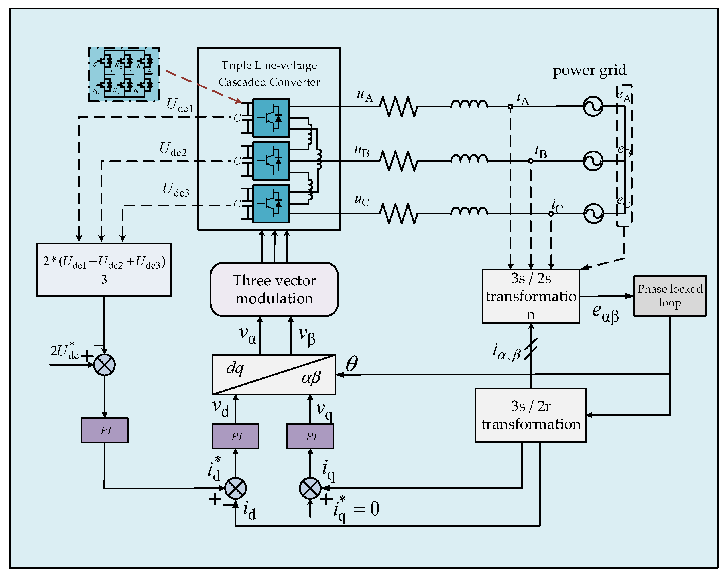 Electronics 10 03059 g010