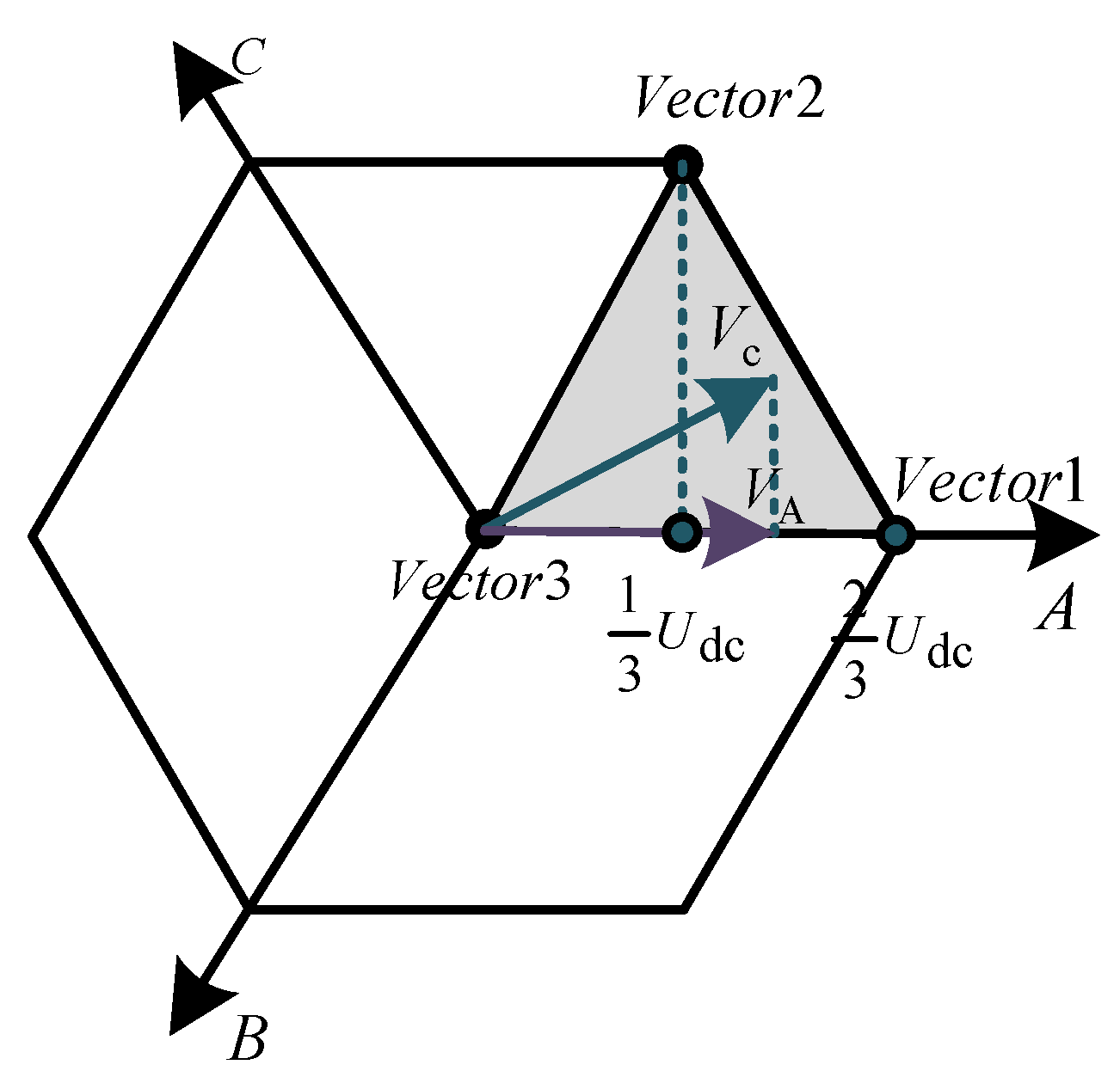 Electronics 10 03059 g012