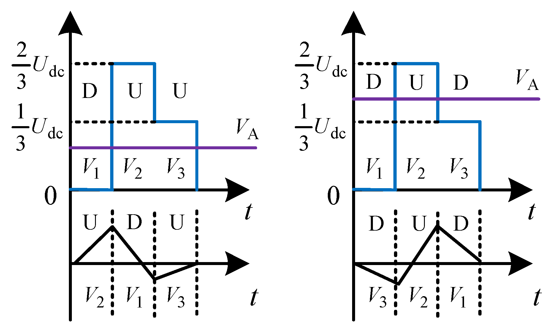 Electronics 10 03059 g013