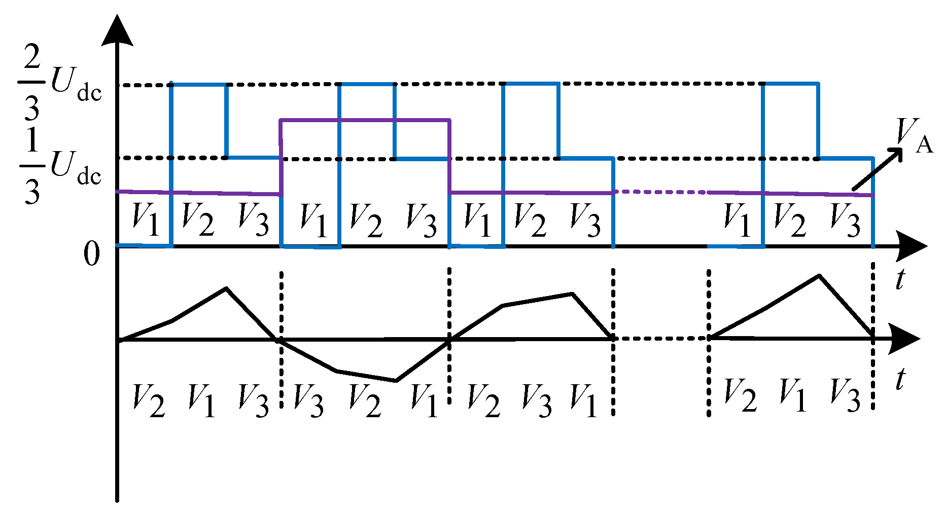 Electronics 10 03059 g014