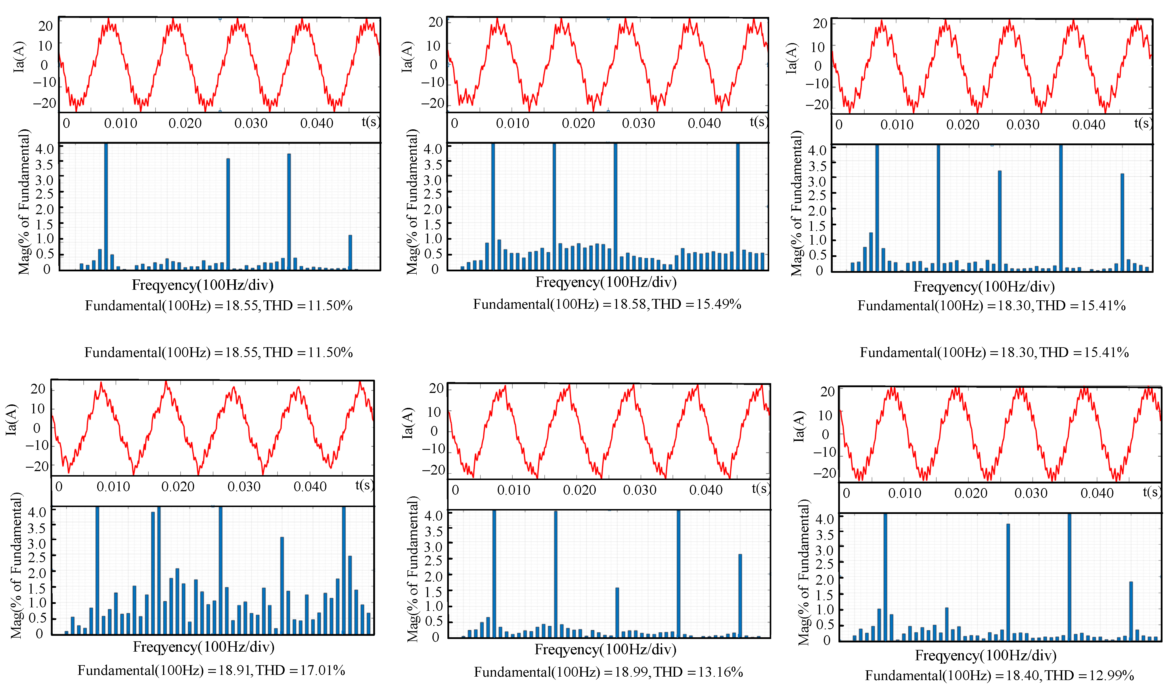 Electronics 10 03059 g015