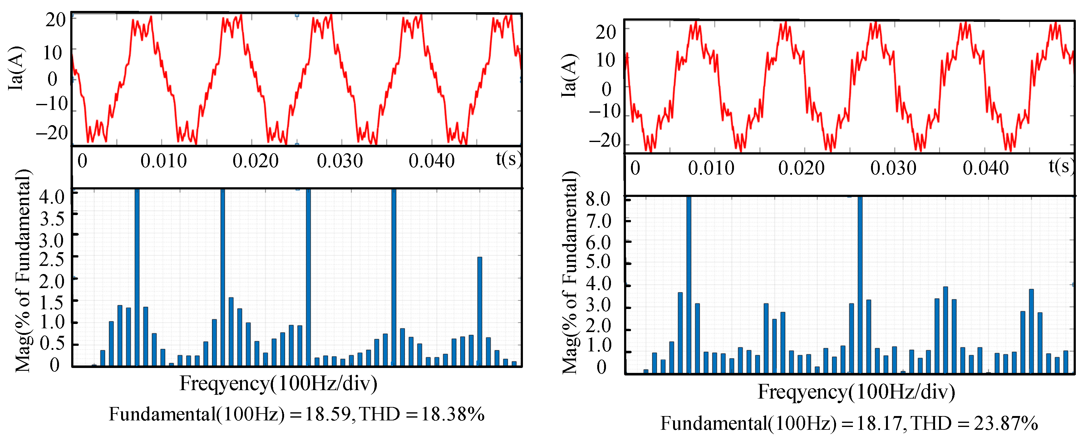 Electronics 10 03059 g017