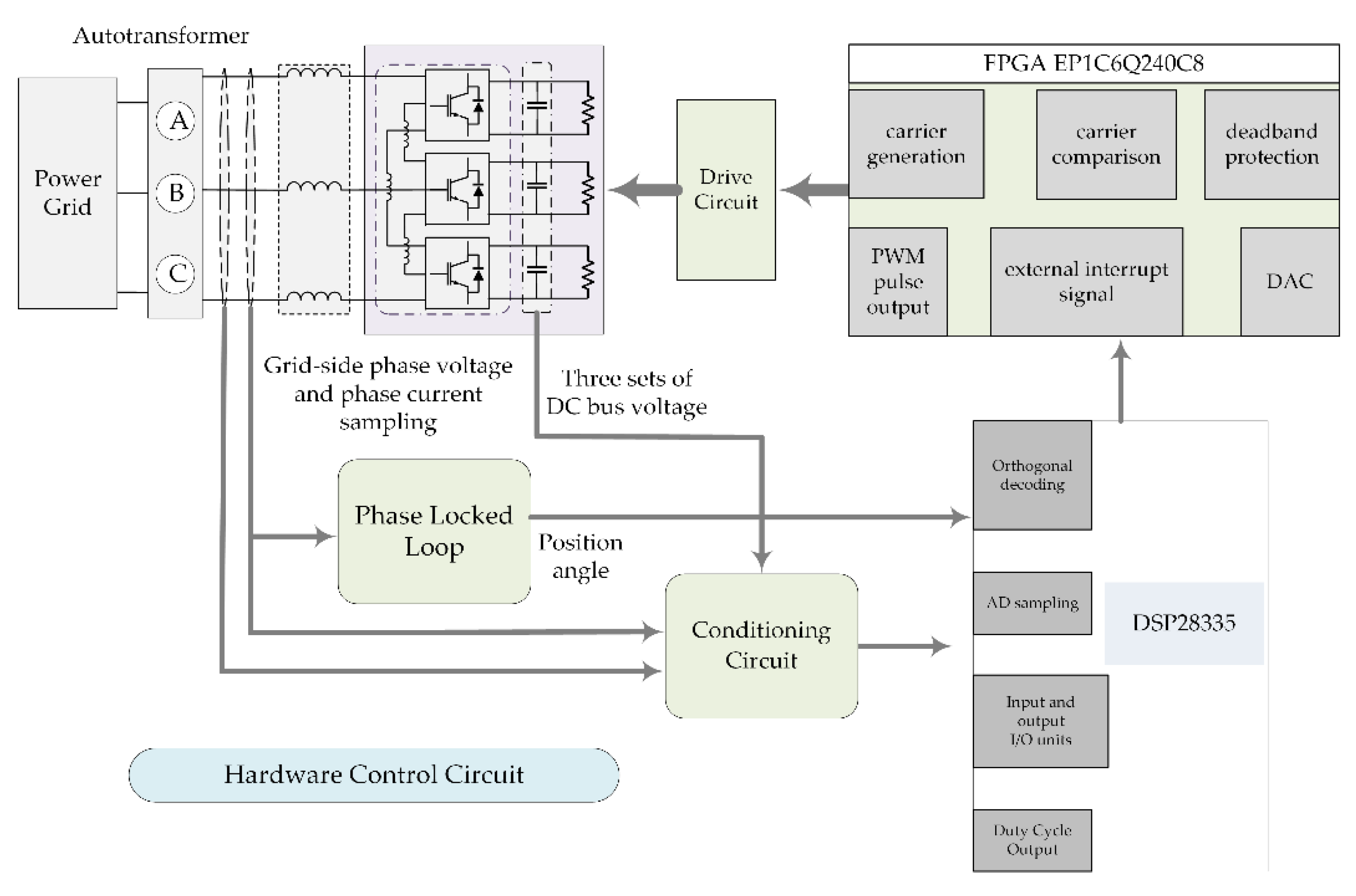 Electronics 10 03059 g019