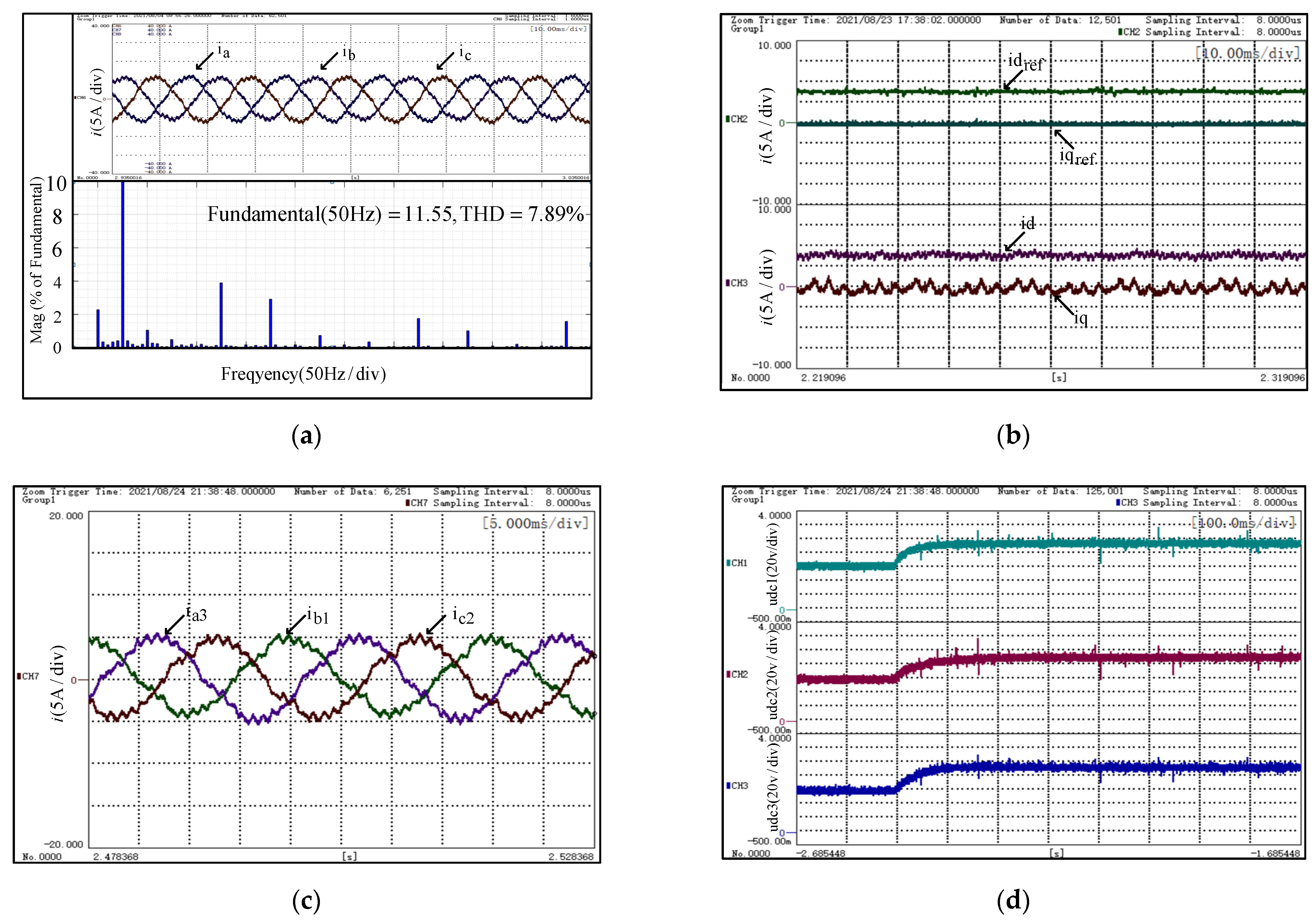 Electronics 10 03059 g020a