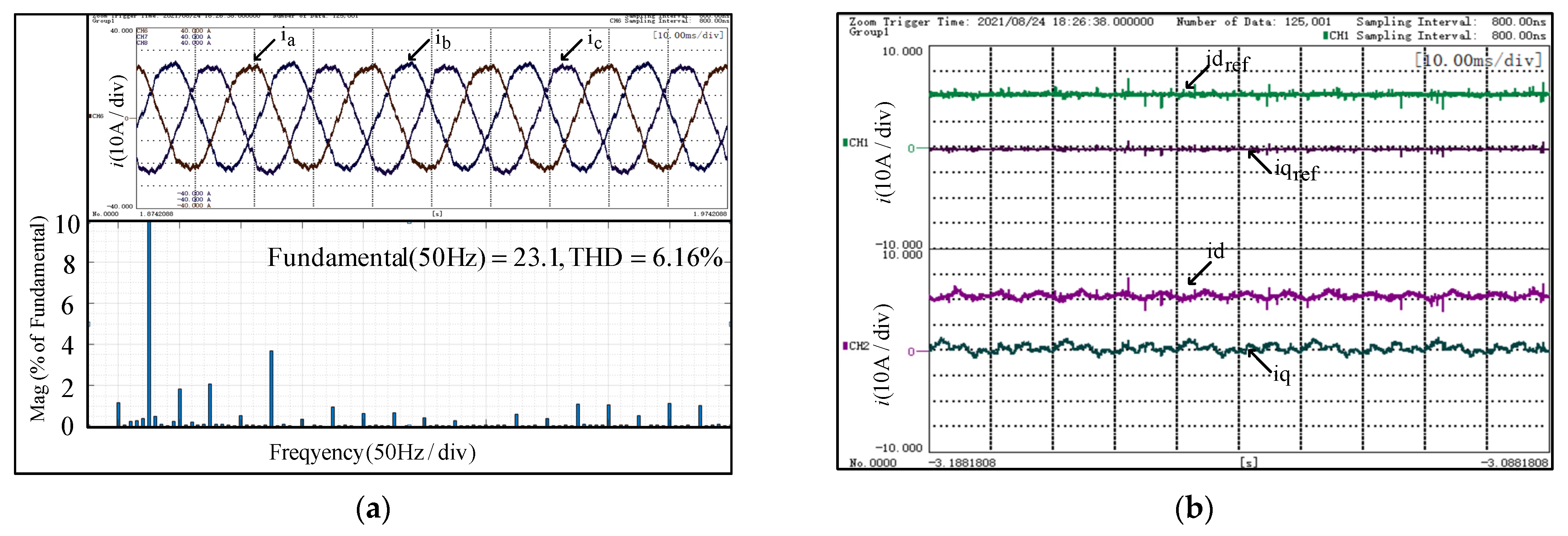 Electronics 10 03059 g021a