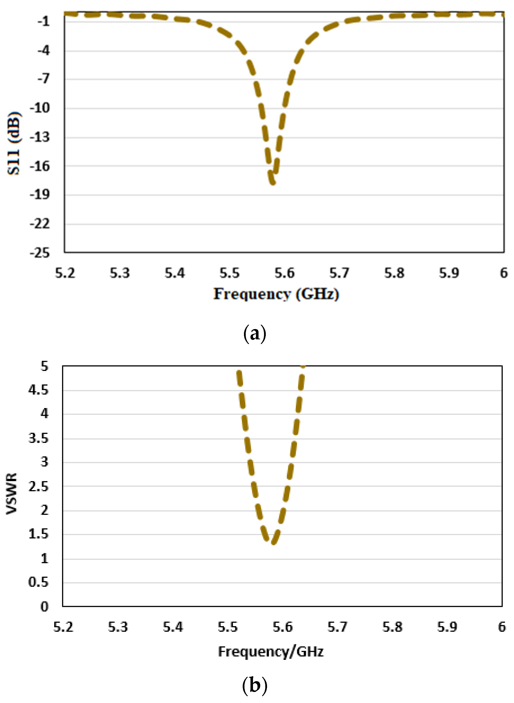 Electronics 10 03062 g002