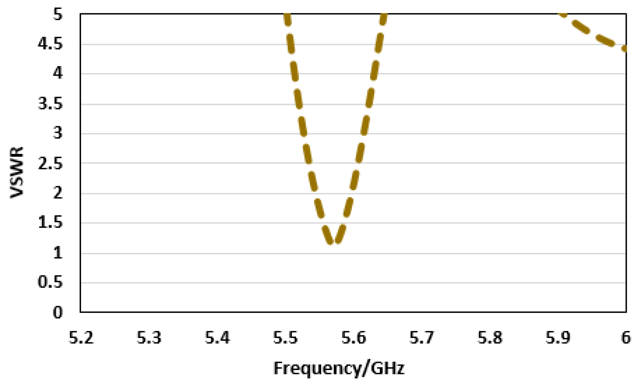 Electronics 10 03062 g009