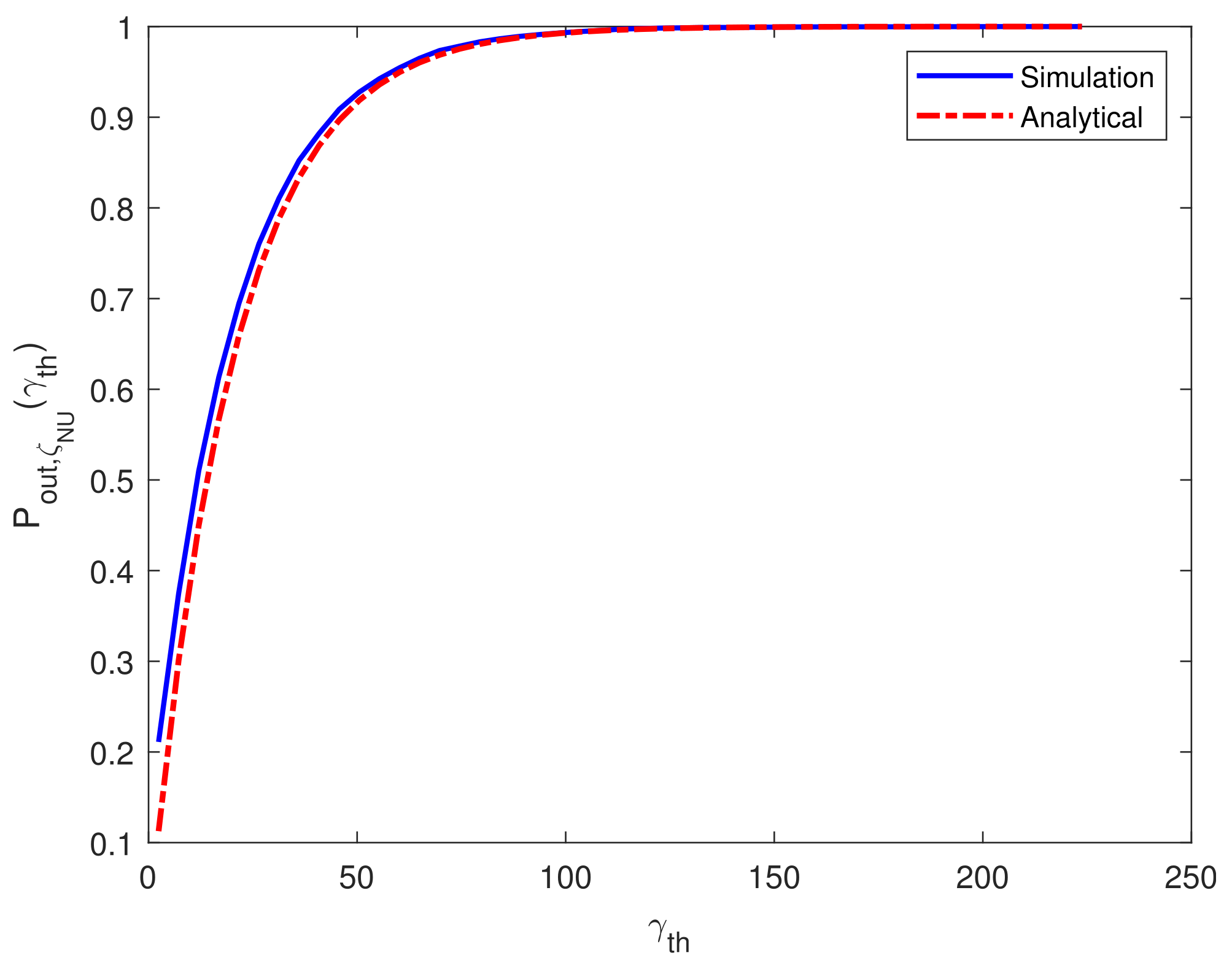 Electronics 10 03064 g002