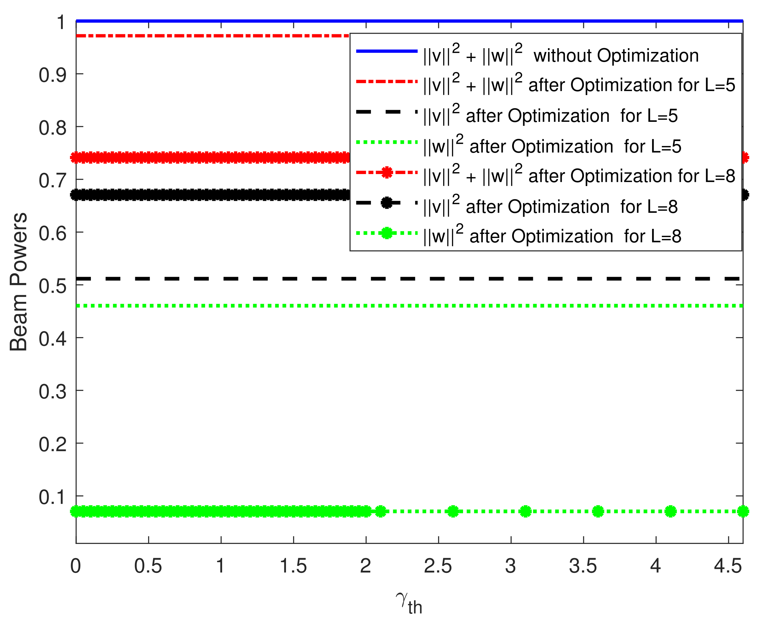 Electronics 10 03064 g003