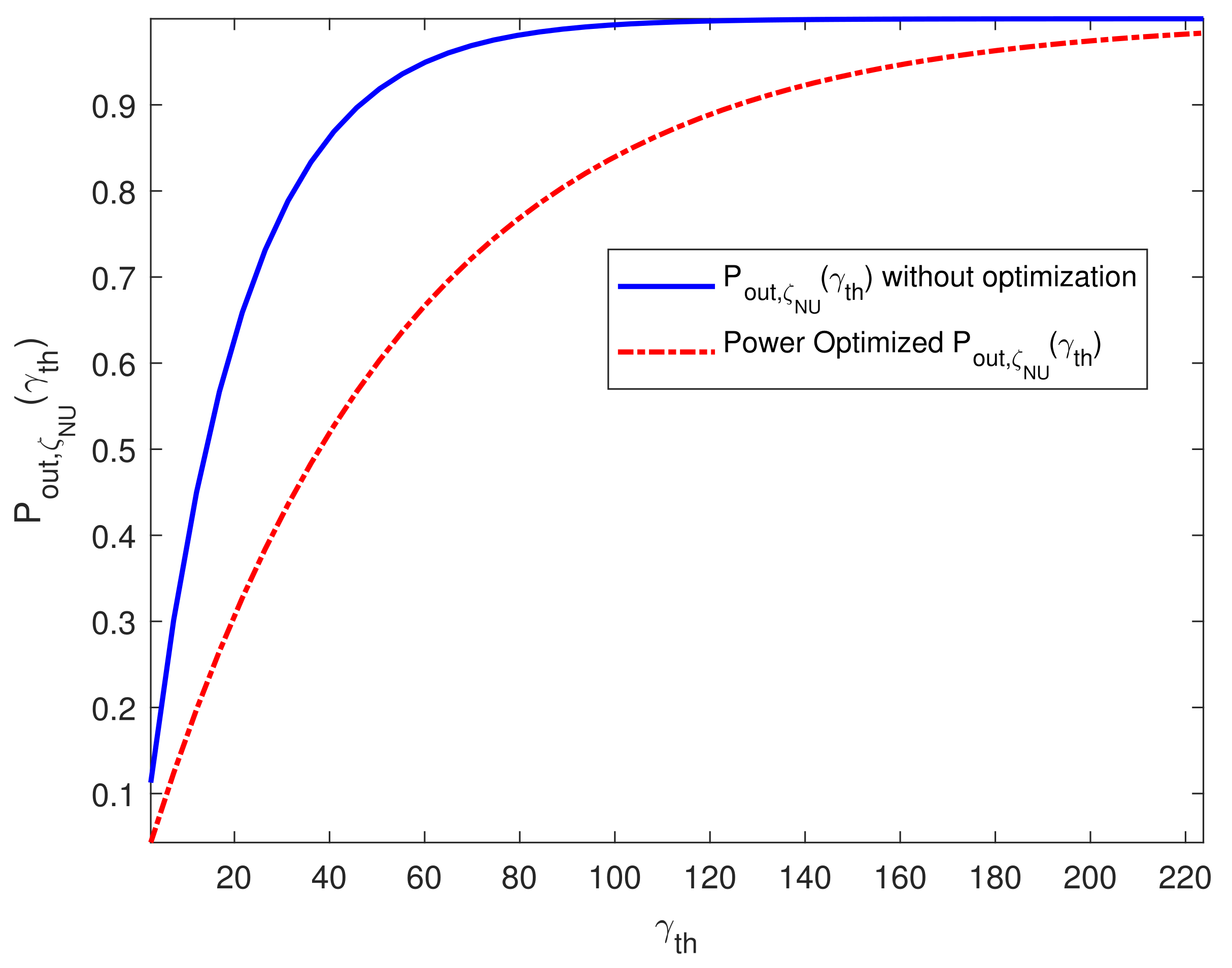 Electronics 10 03064 g004