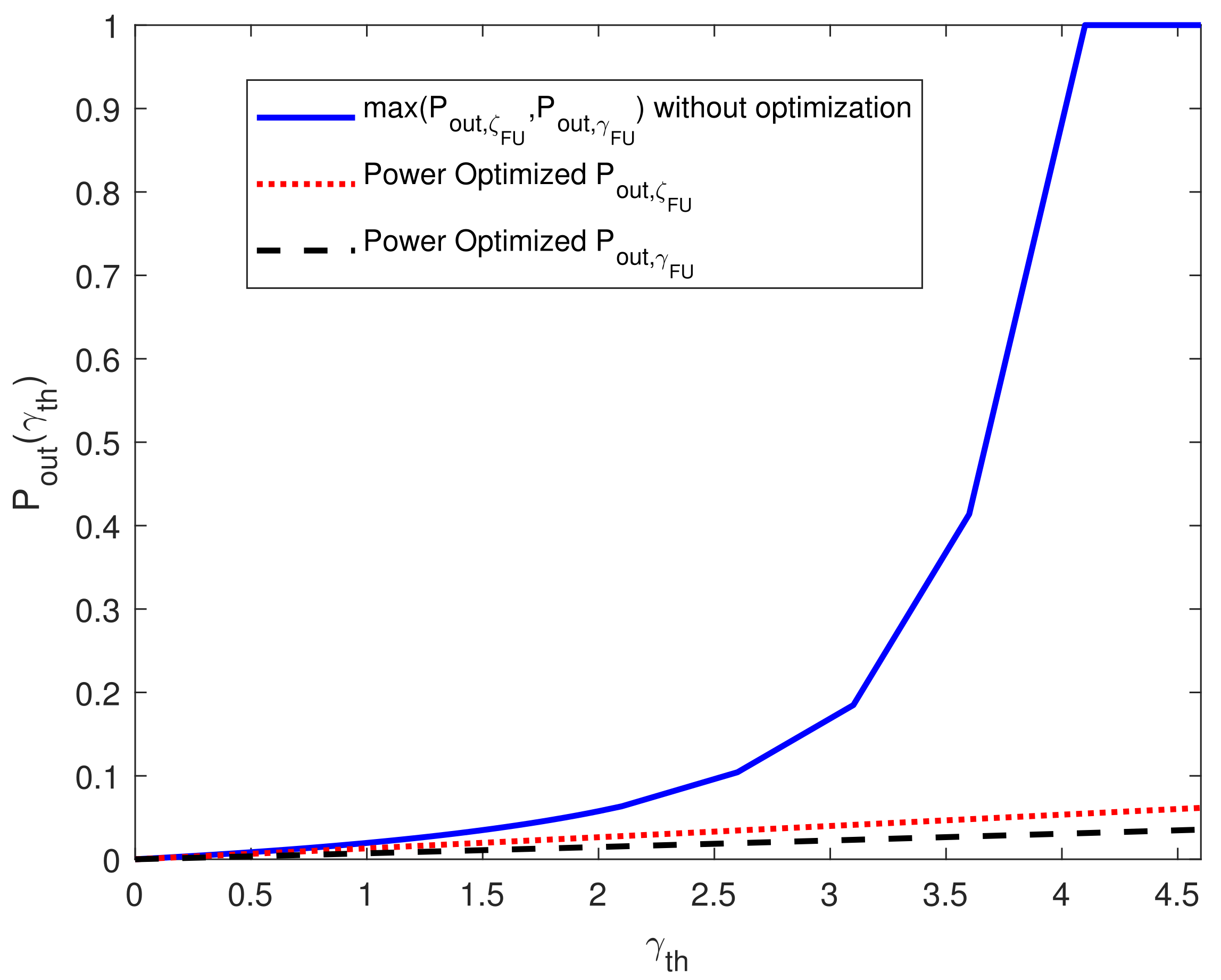 Electronics 10 03064 g005