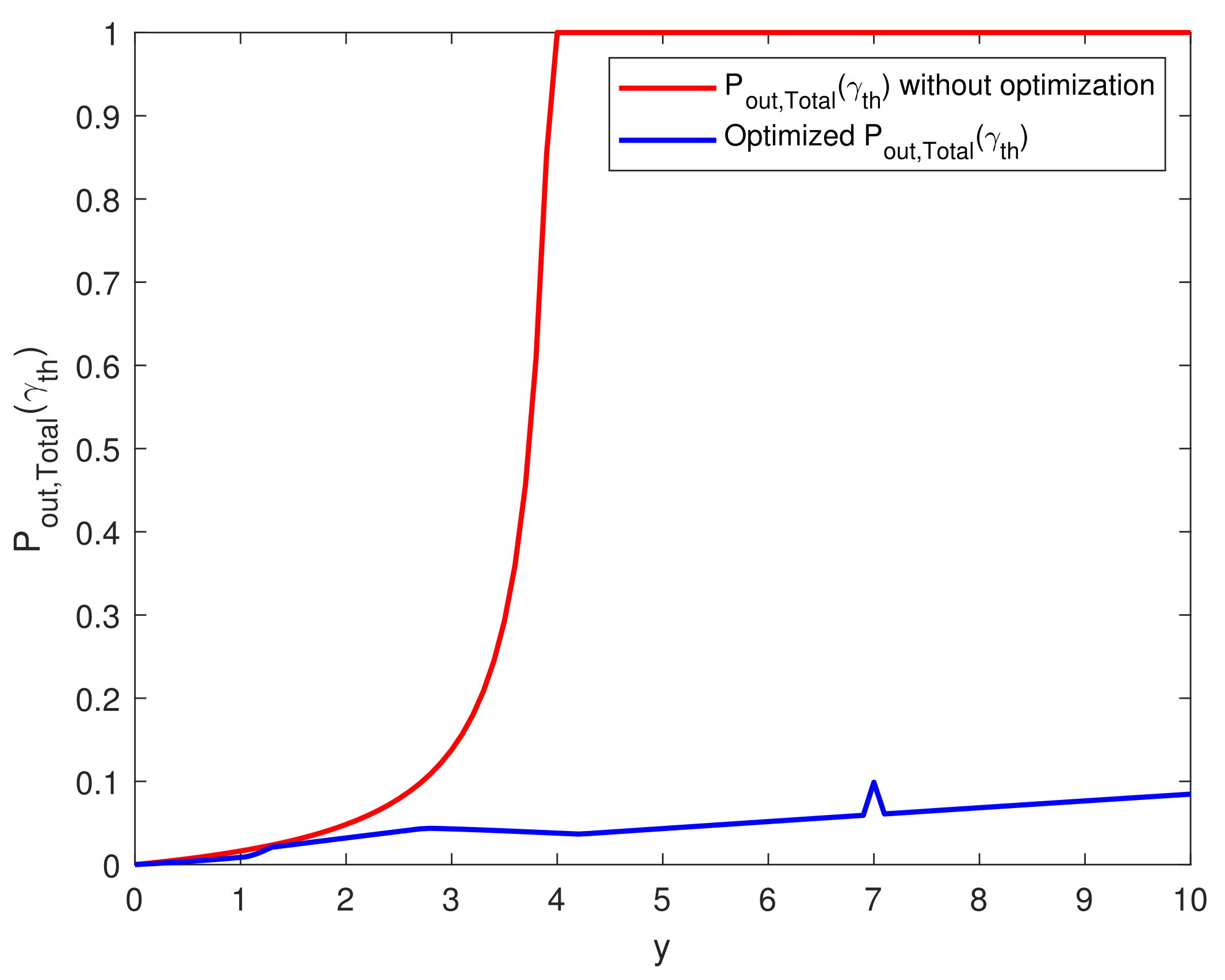 Electronics 10 03064 g006