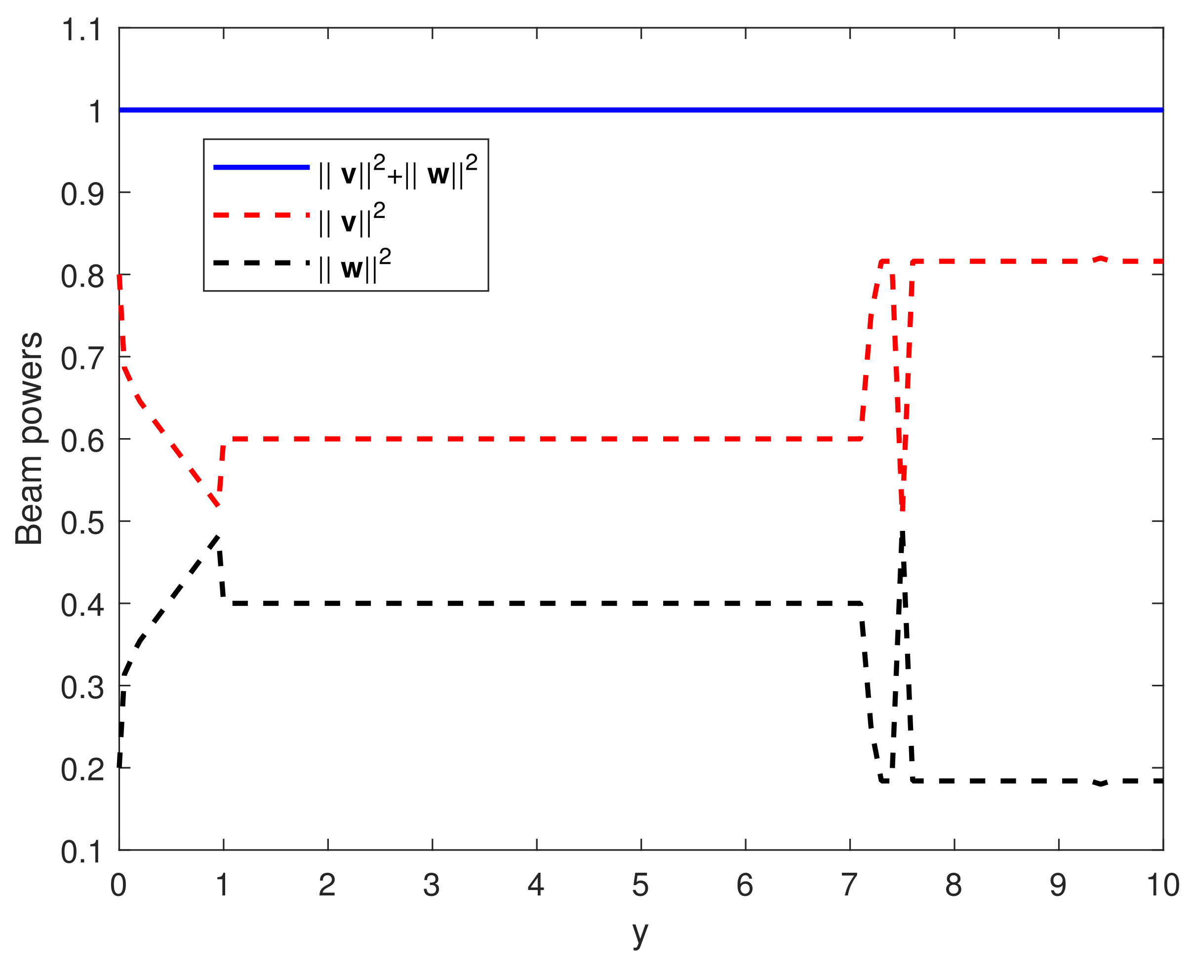 Electronics 10 03064 g007