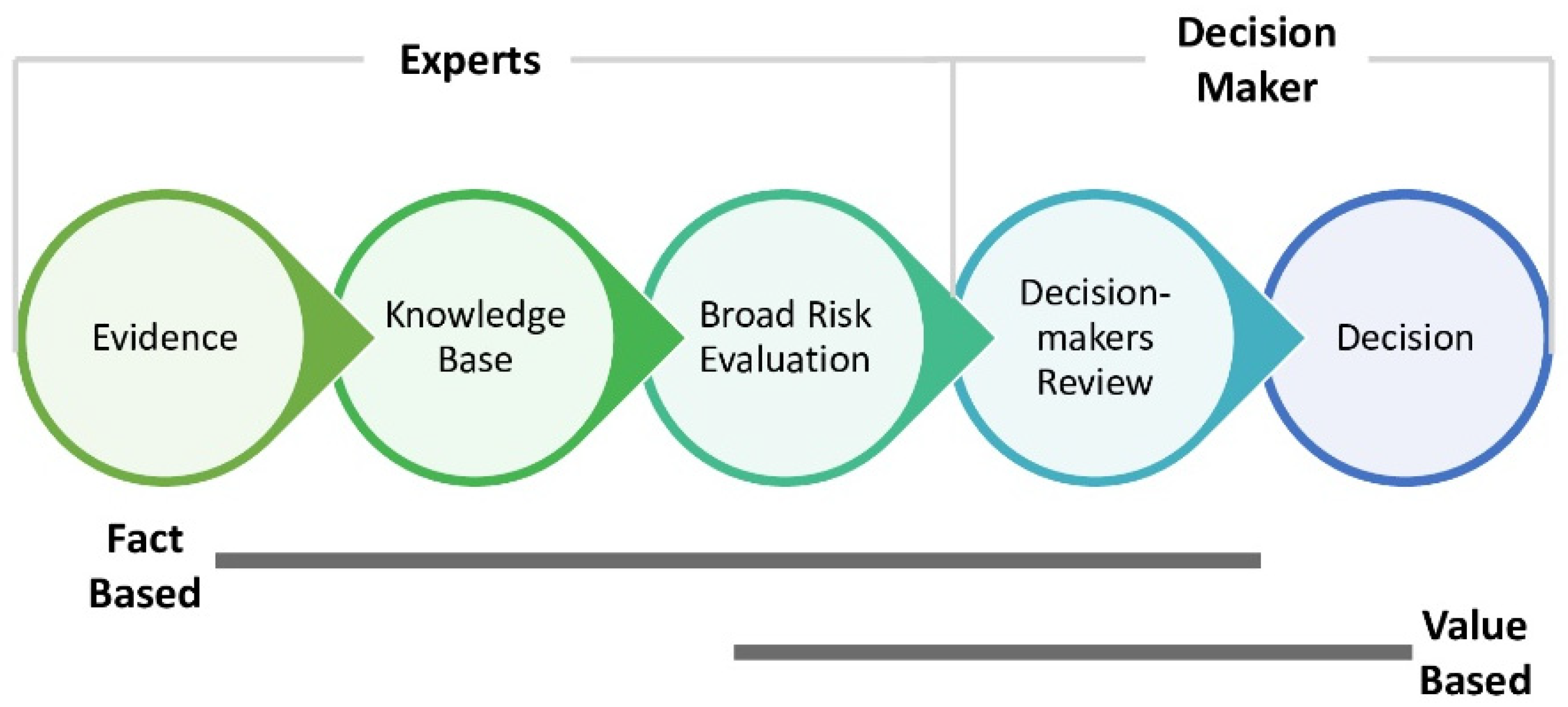 Electronics 10 03065 g001