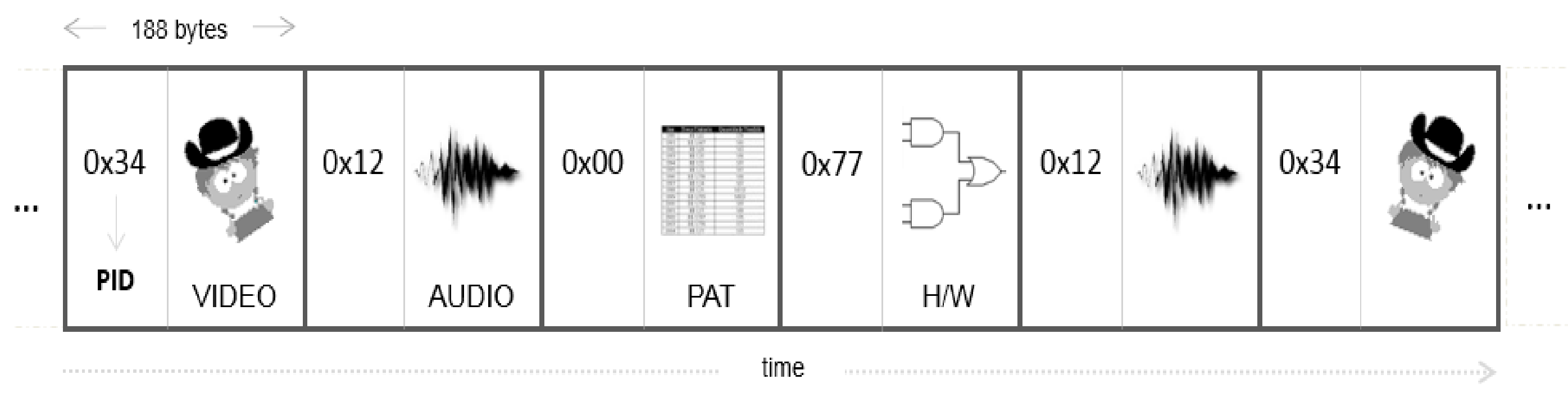 Electronics 10 03072 g002