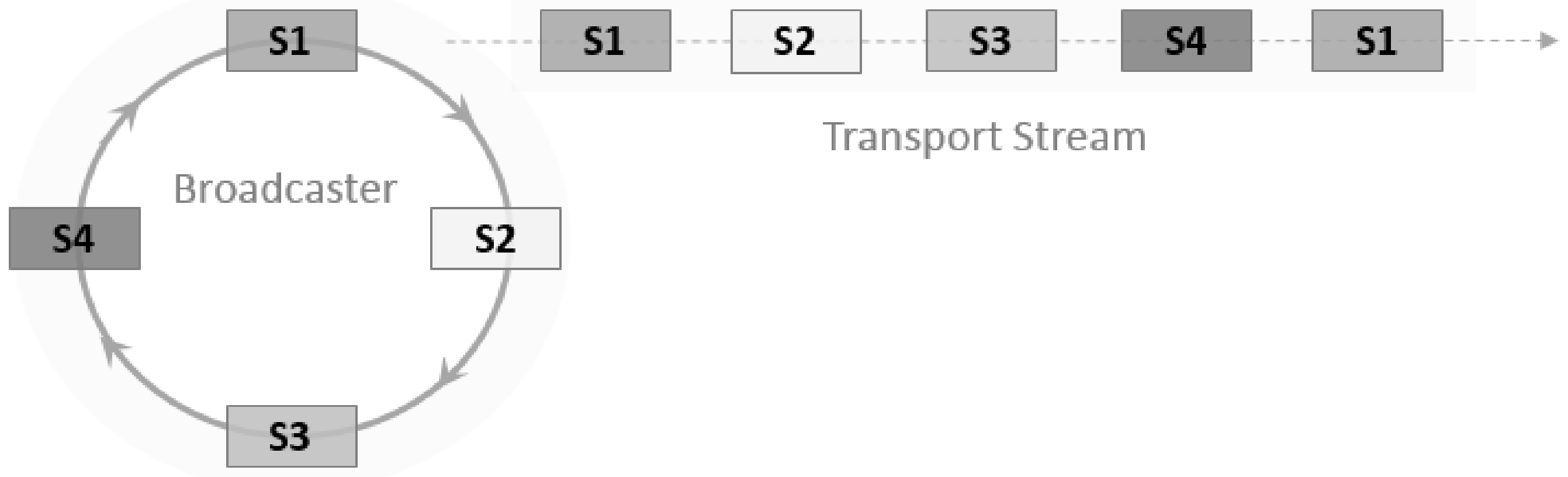 Electronics 10 03072 g005