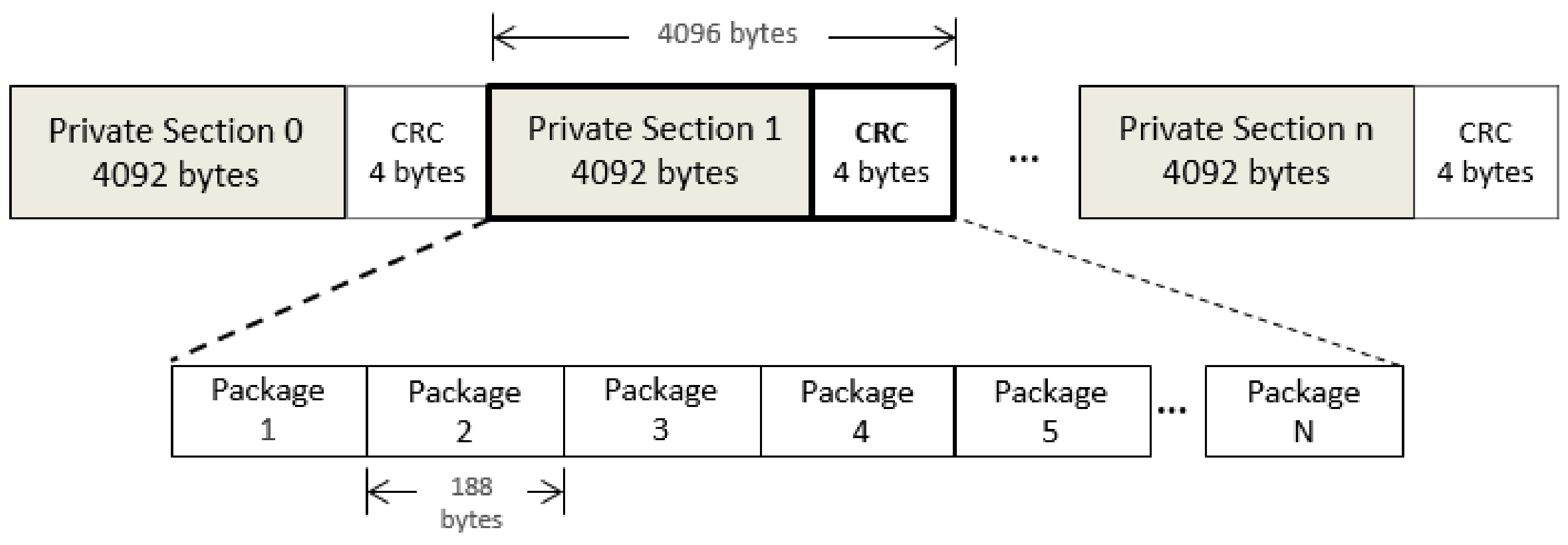 Electronics 10 03072 g006