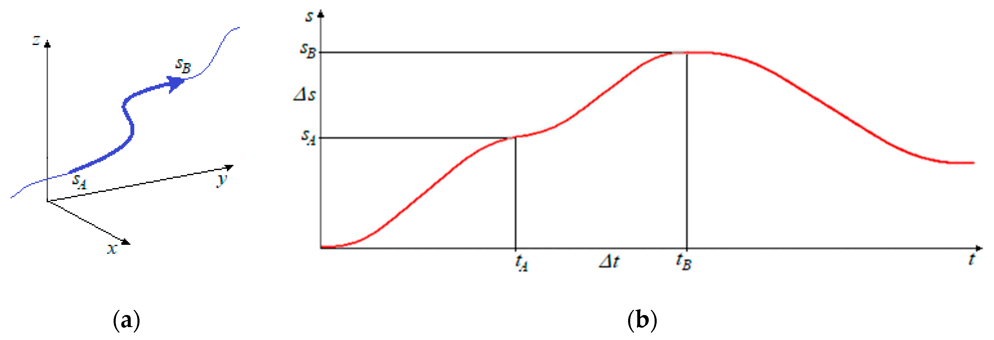 Electronics 10 03073 g001