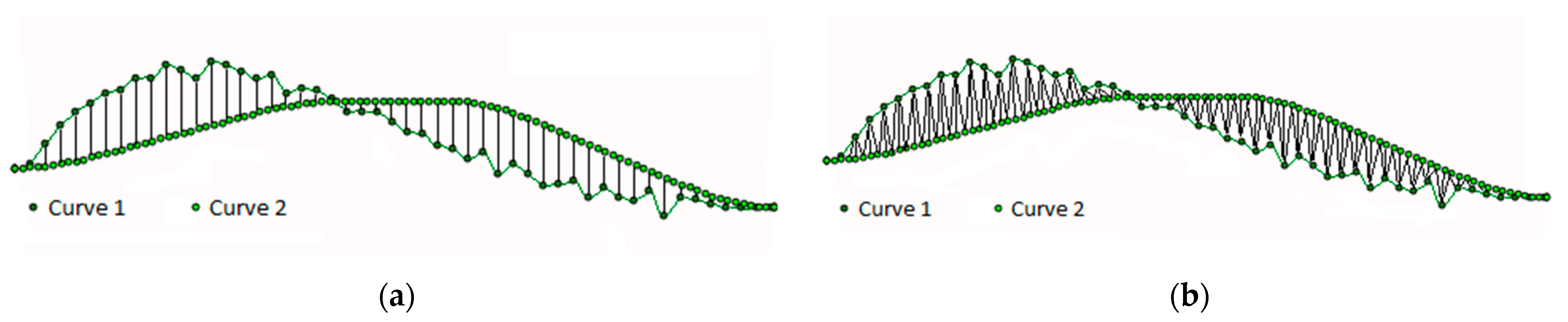 Electronics 10 03073 g005
