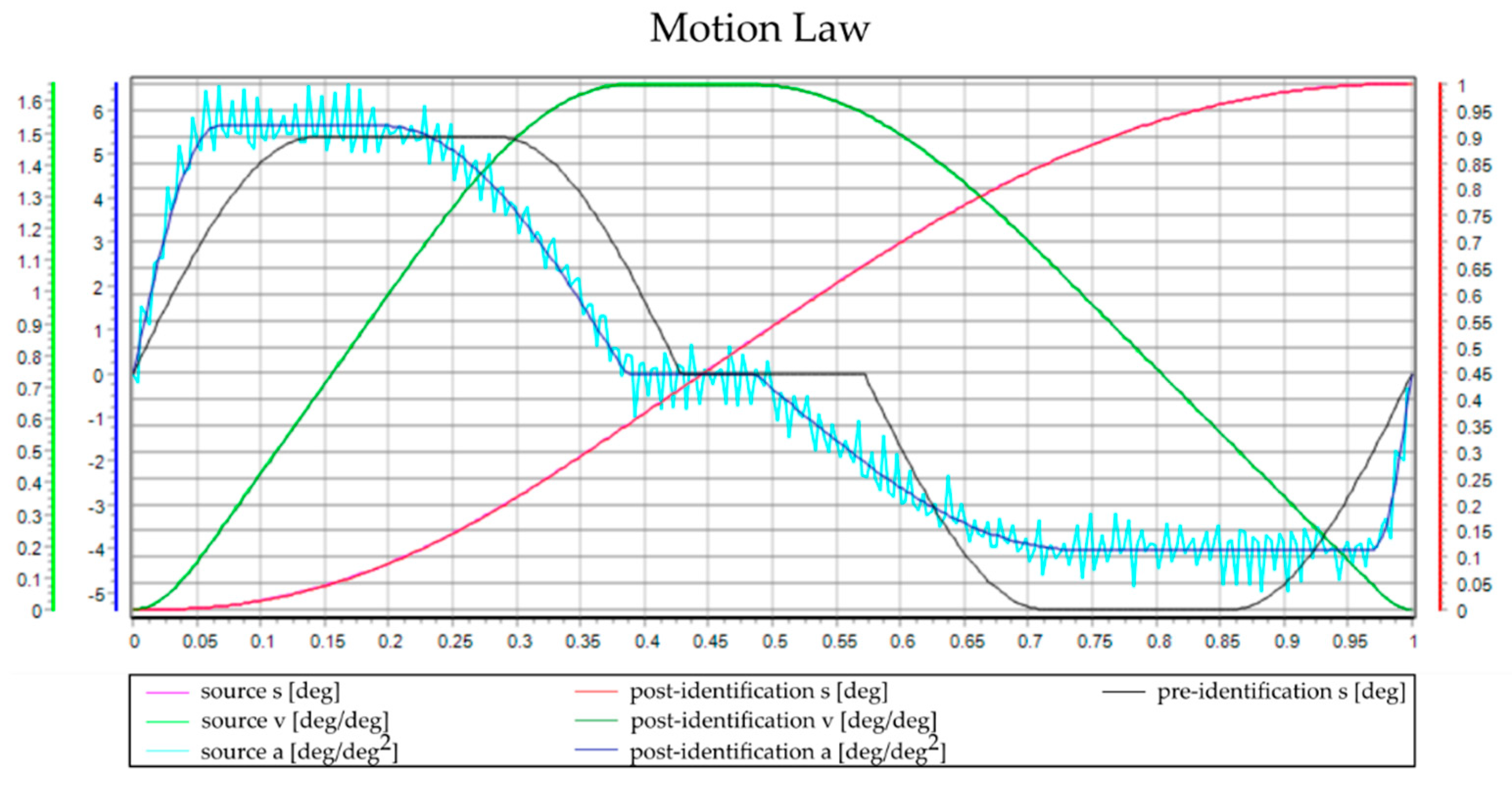 Electronics 10 03073 g008
