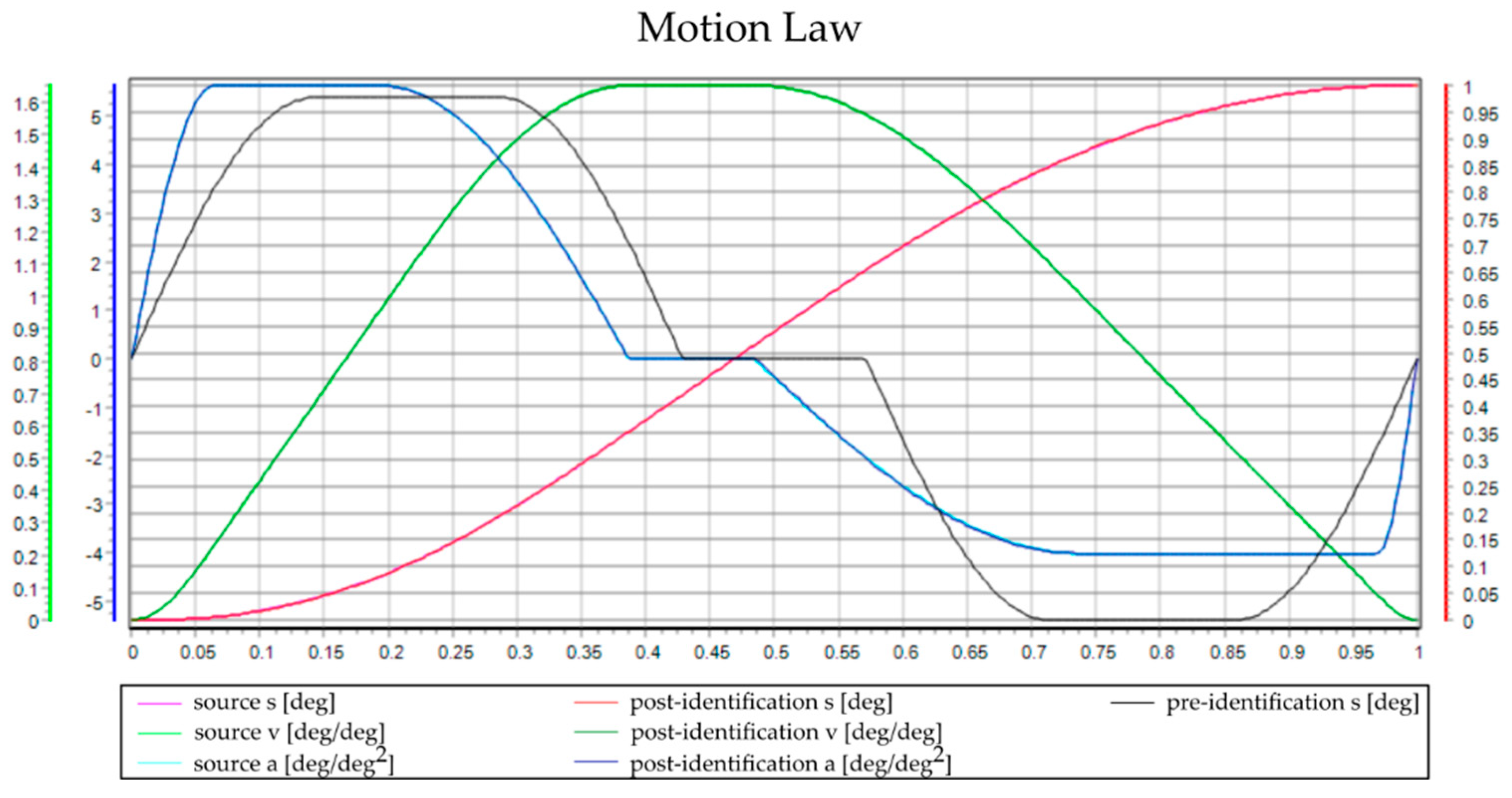 Electronics 10 03073 g009