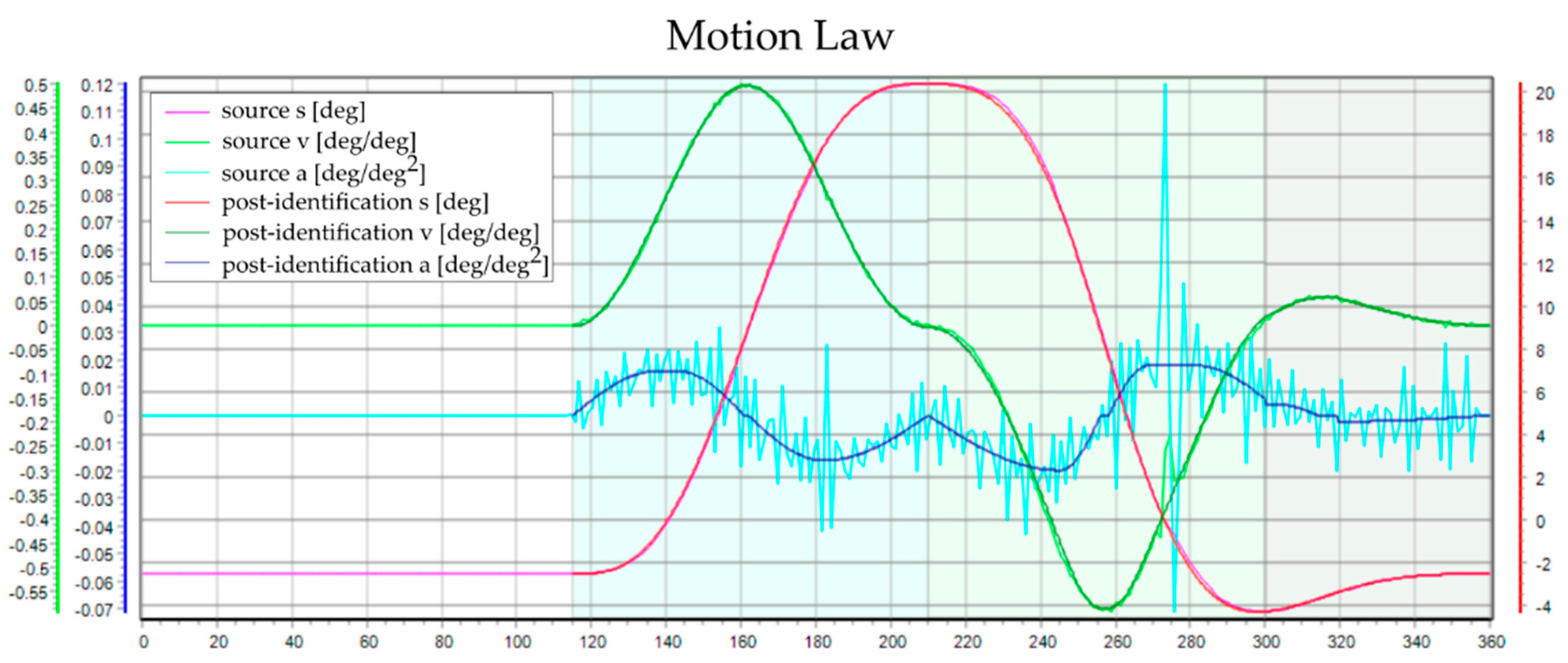 Electronics 10 03073 g014