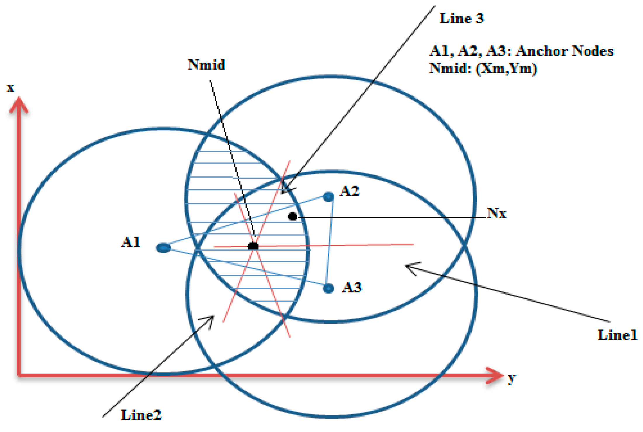 Electronics 10 03074 g003