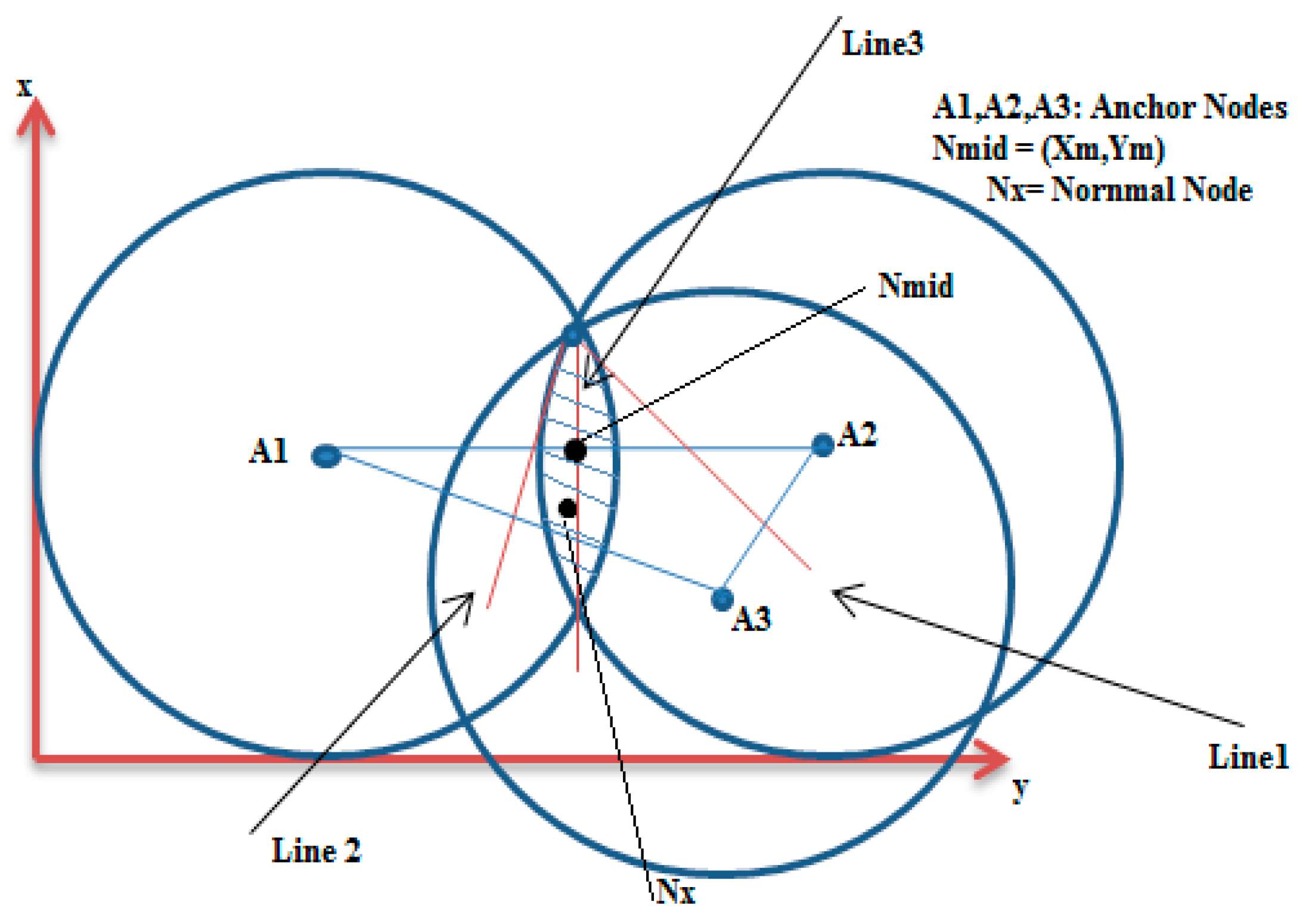 Electronics 10 03074 g005