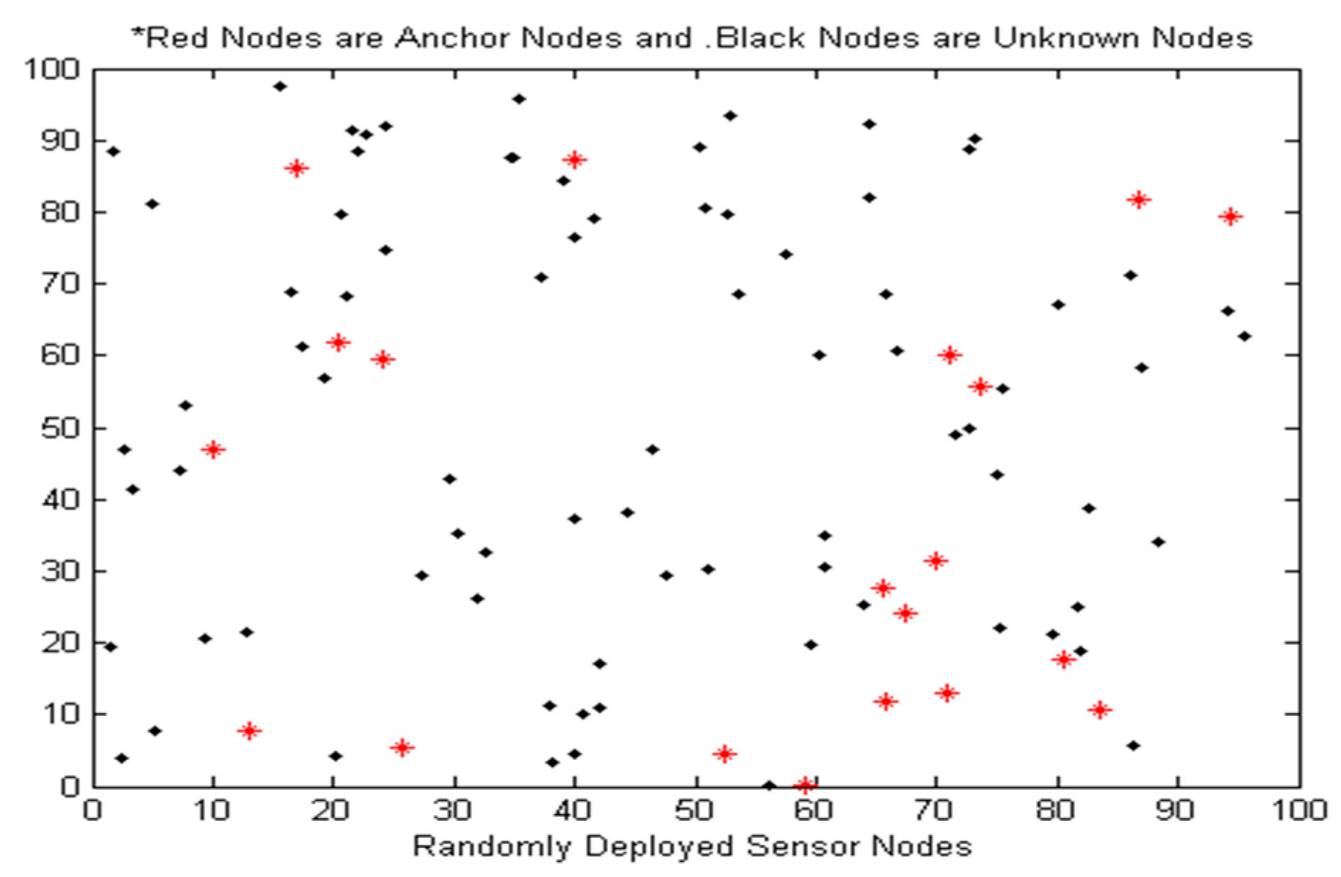 Electronics 10 03074 g006