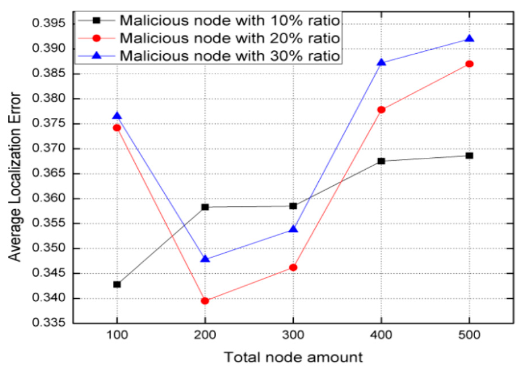 Electronics 10 03074 g009