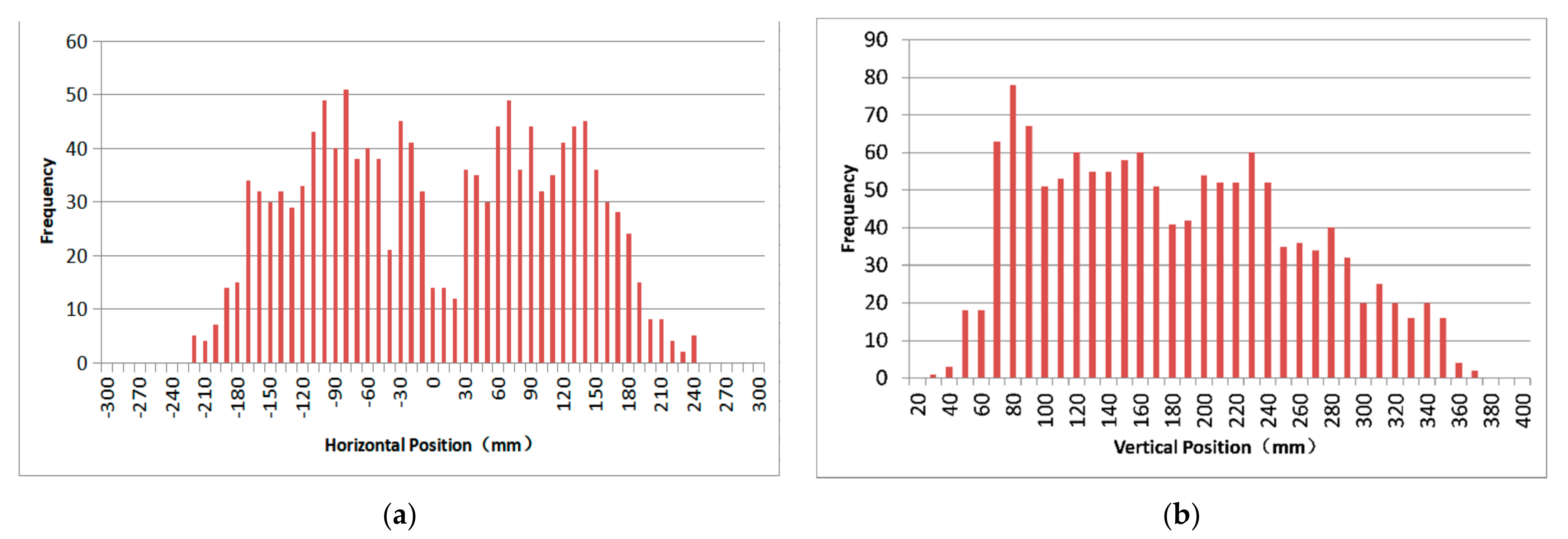 Electronics 10 03078 g003